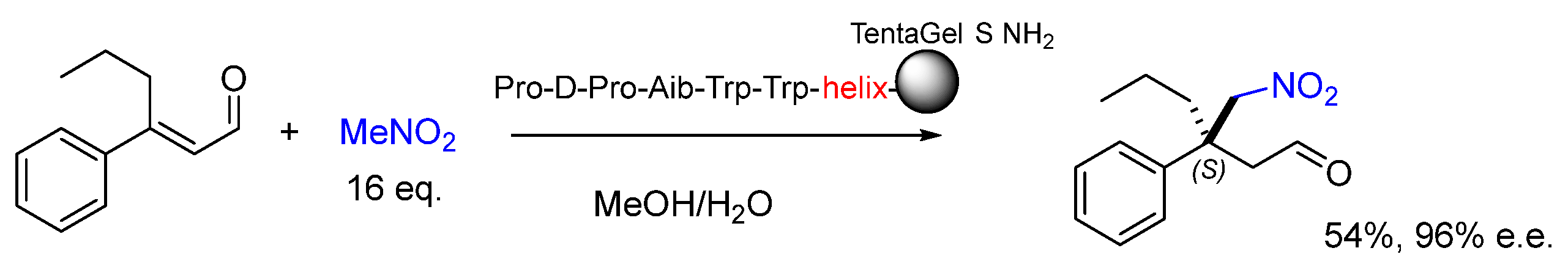 Molecules 30 02517 g012