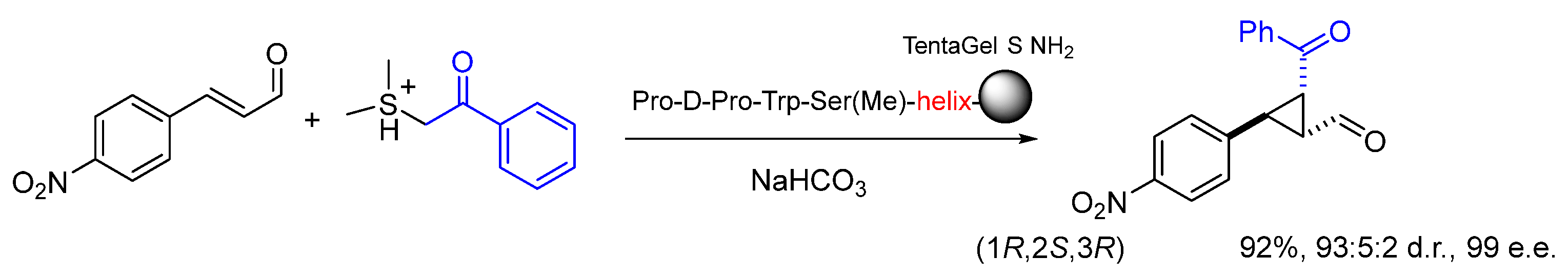 Molecules 30 02517 g013