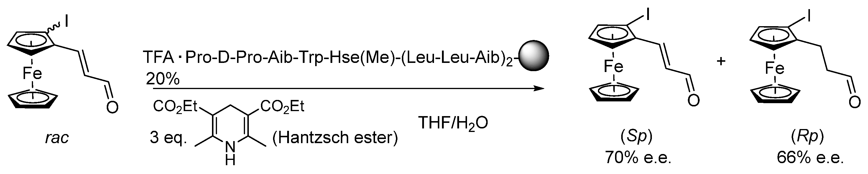 Molecules 30 02517 g014