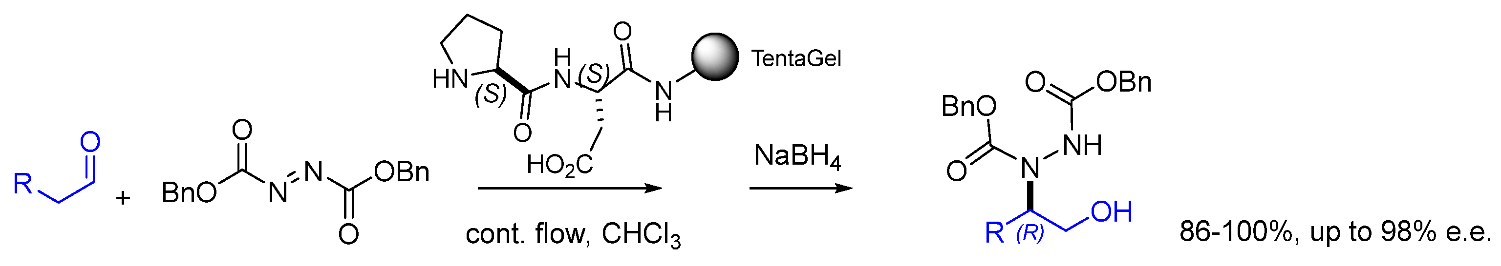 Molecules 30 02517 g015