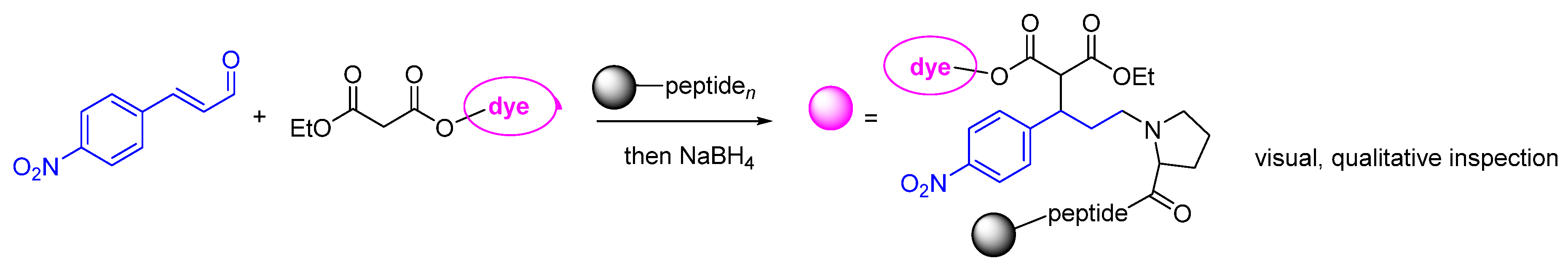 Molecules 30 02517 g018