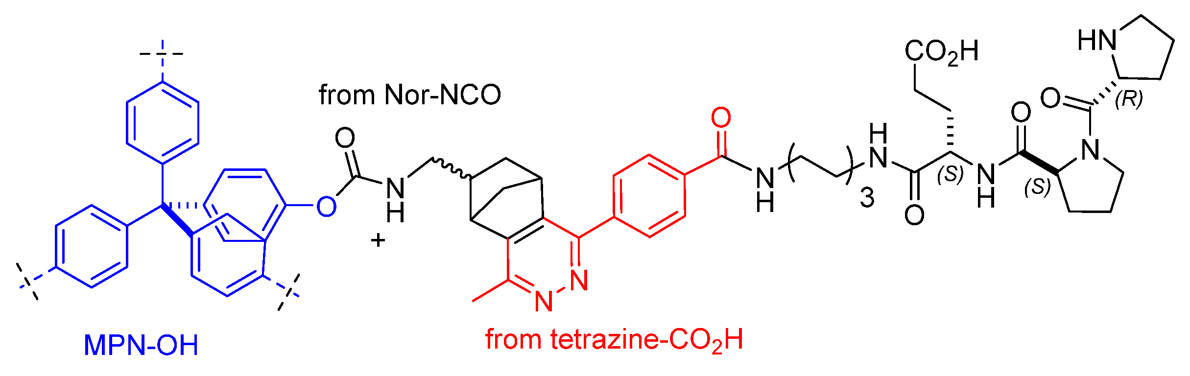 Molecules 30 02517 g022