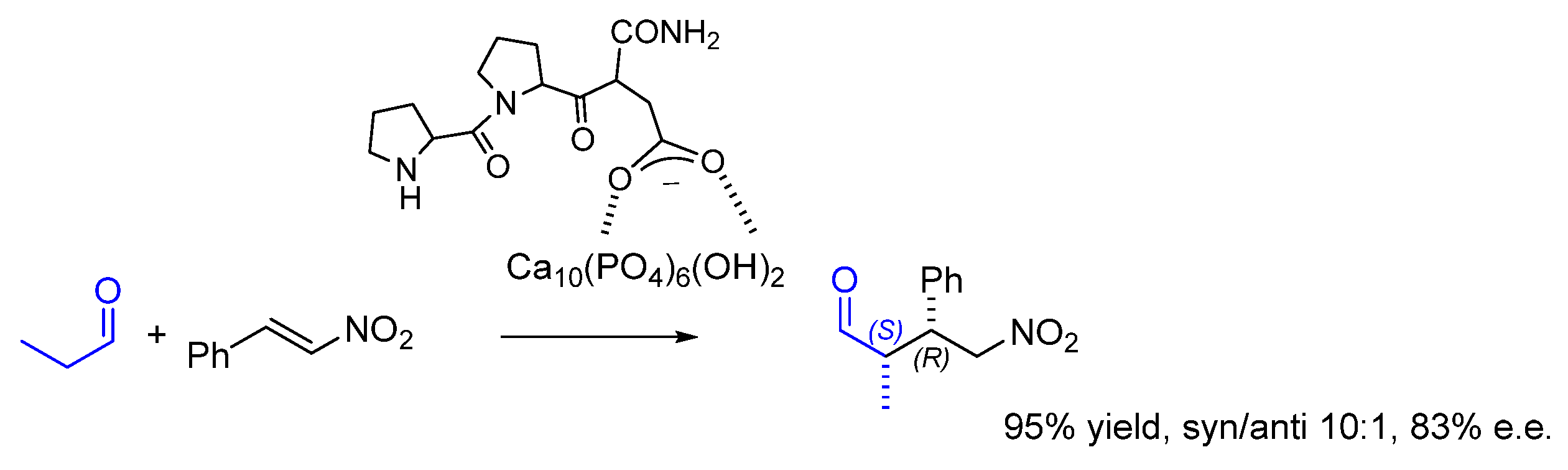 Molecules 30 02517 g026