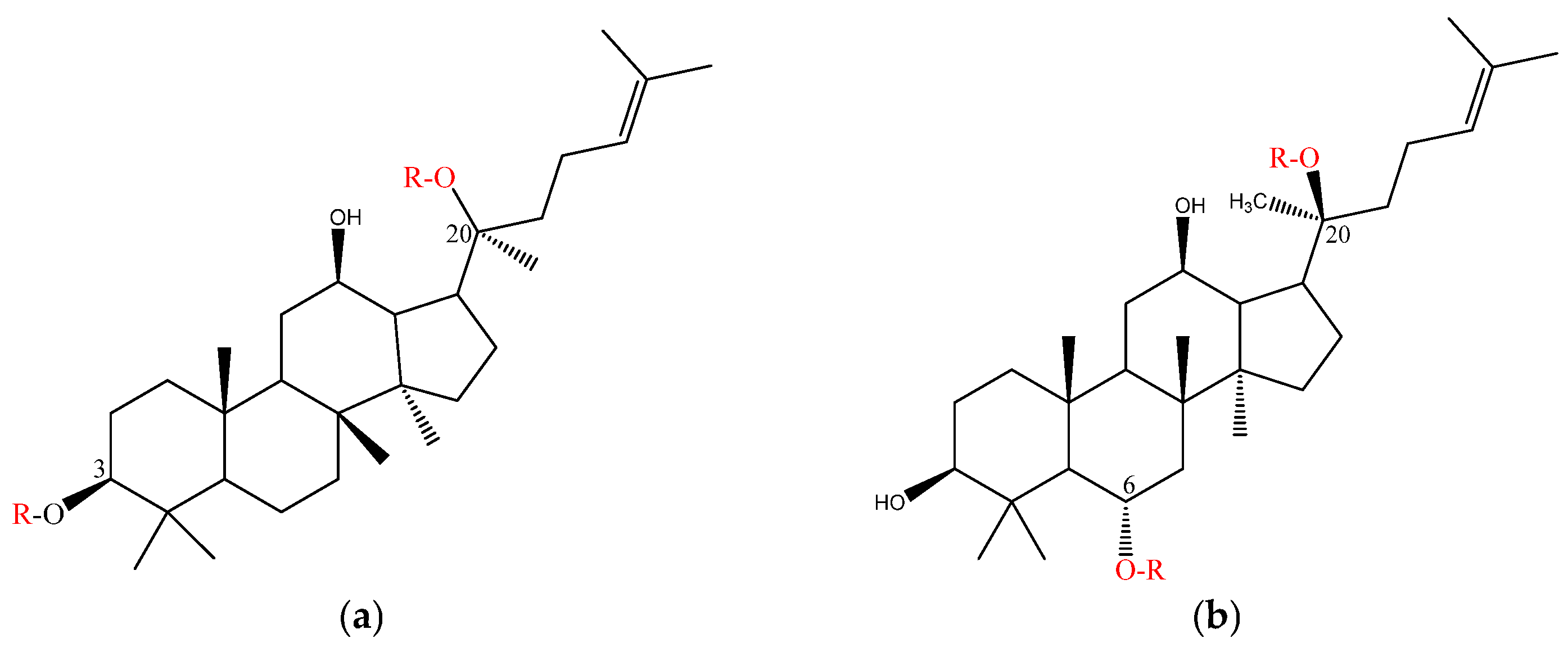 Molecules 30 02527 g002a Molecules 30 02527 g002a