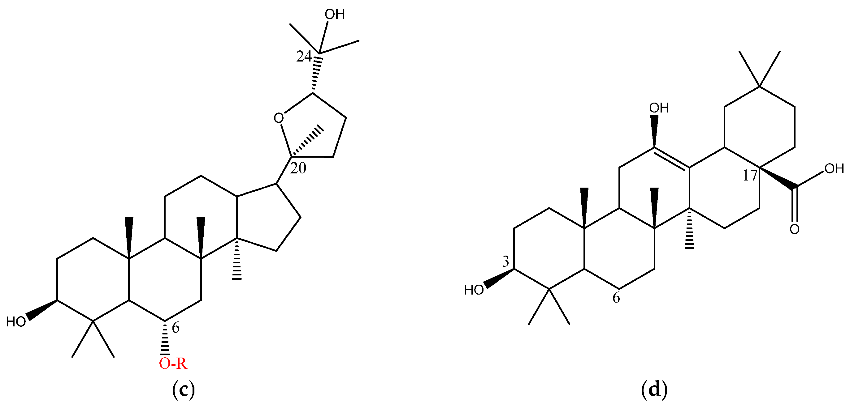Molecules 30 02527 g002b Molecules 30 02527 g002b