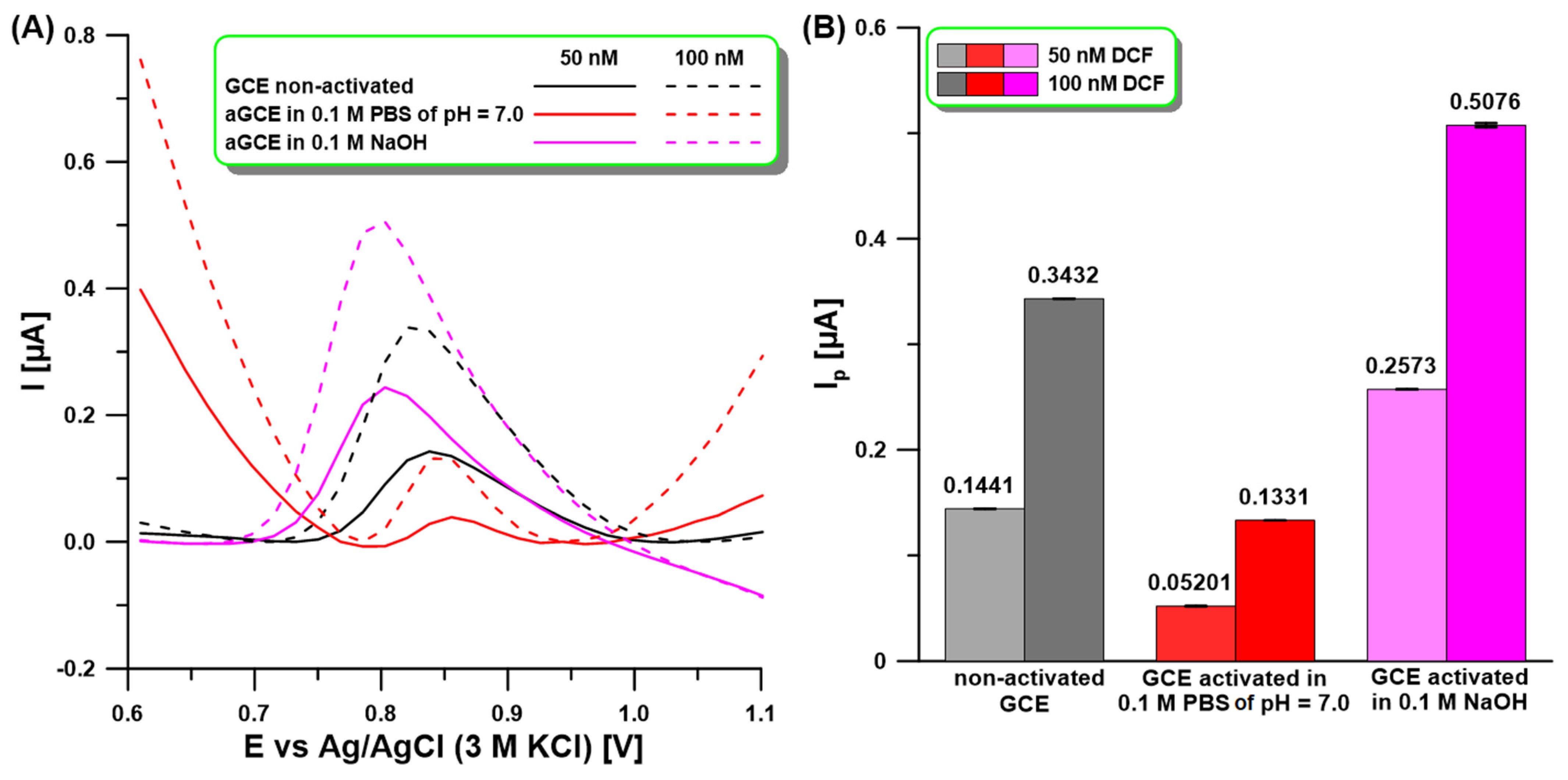 Molecules 30 02530 g001