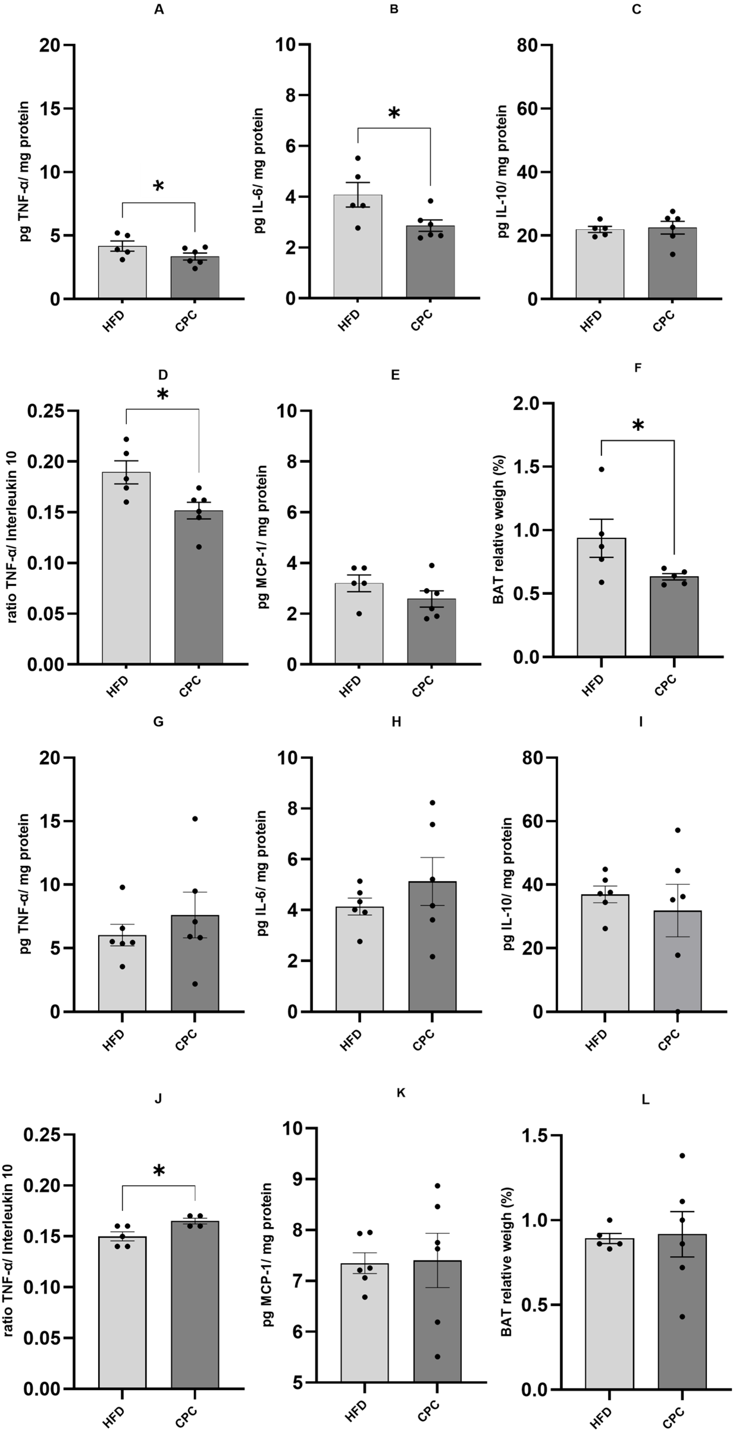 Molecules 30 02537 g001