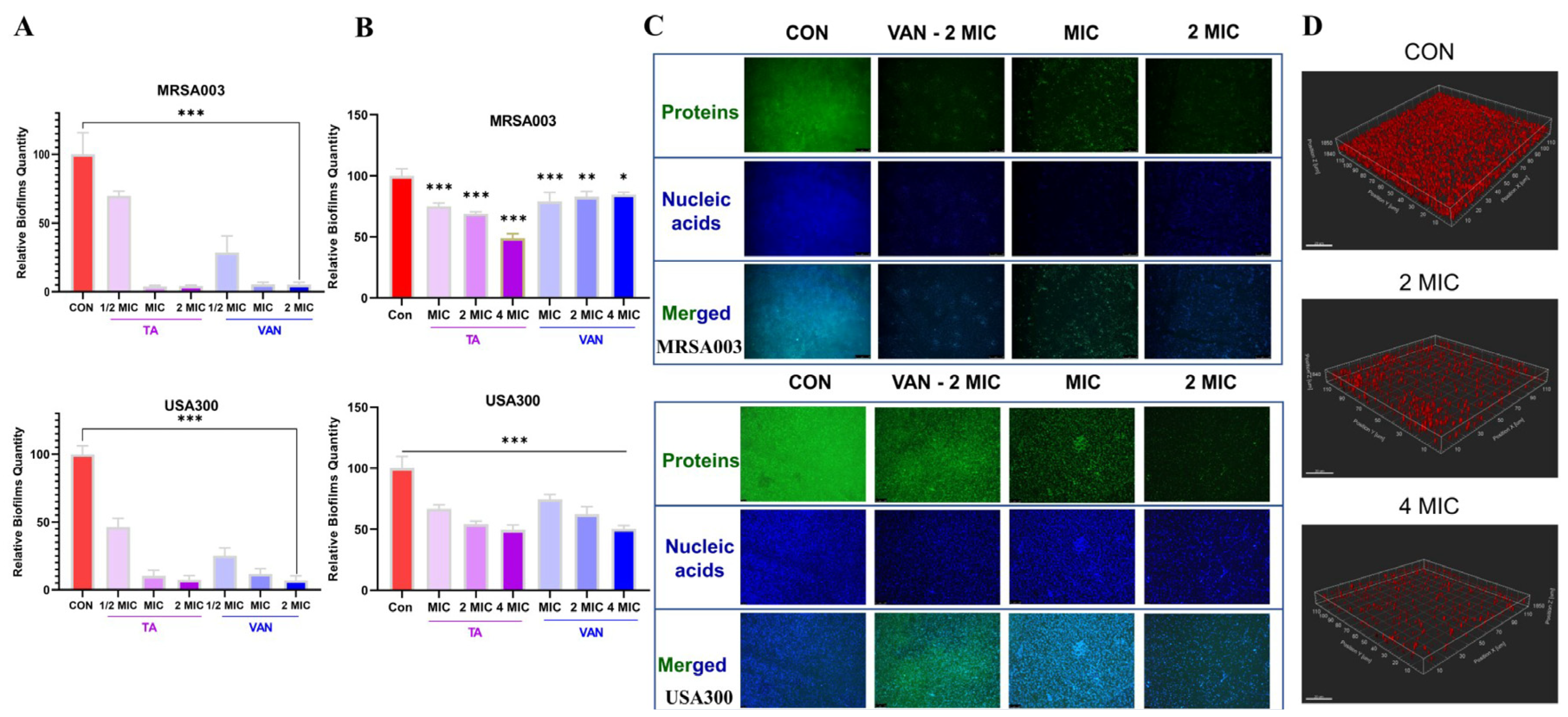 Molecules 30 02539 g005