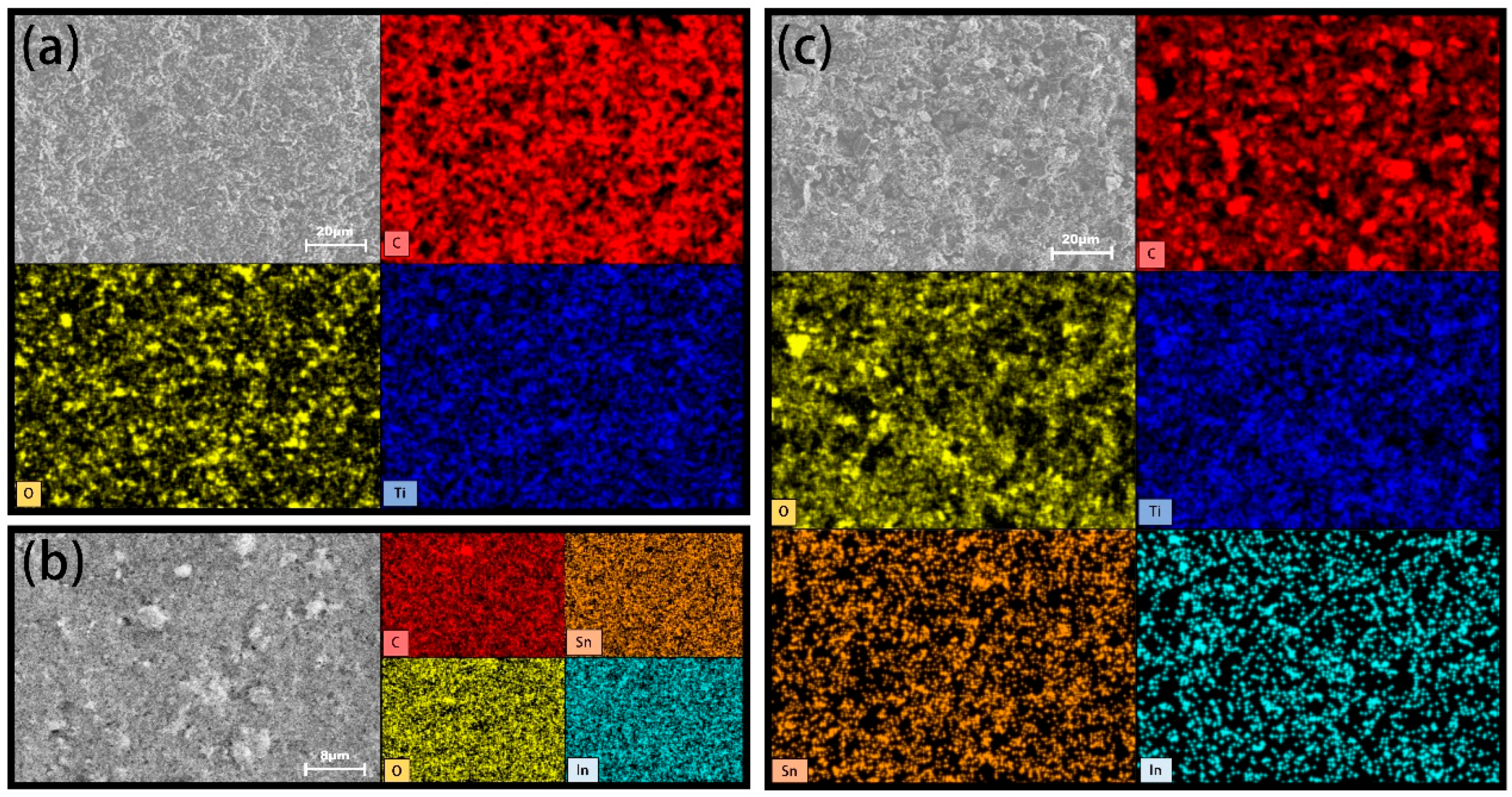 Molecules 30 02543 g004