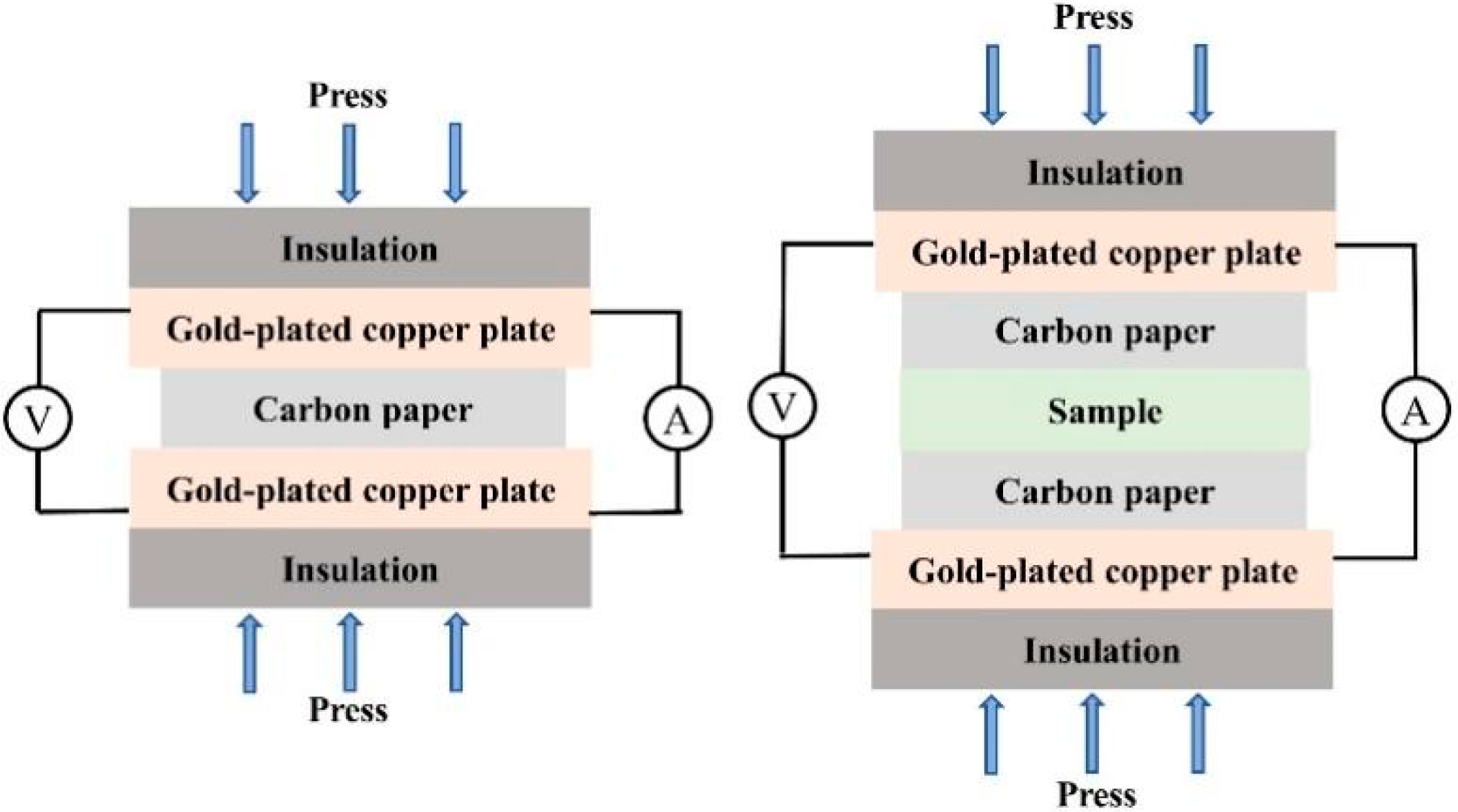 Molecules 30 02543 g010
