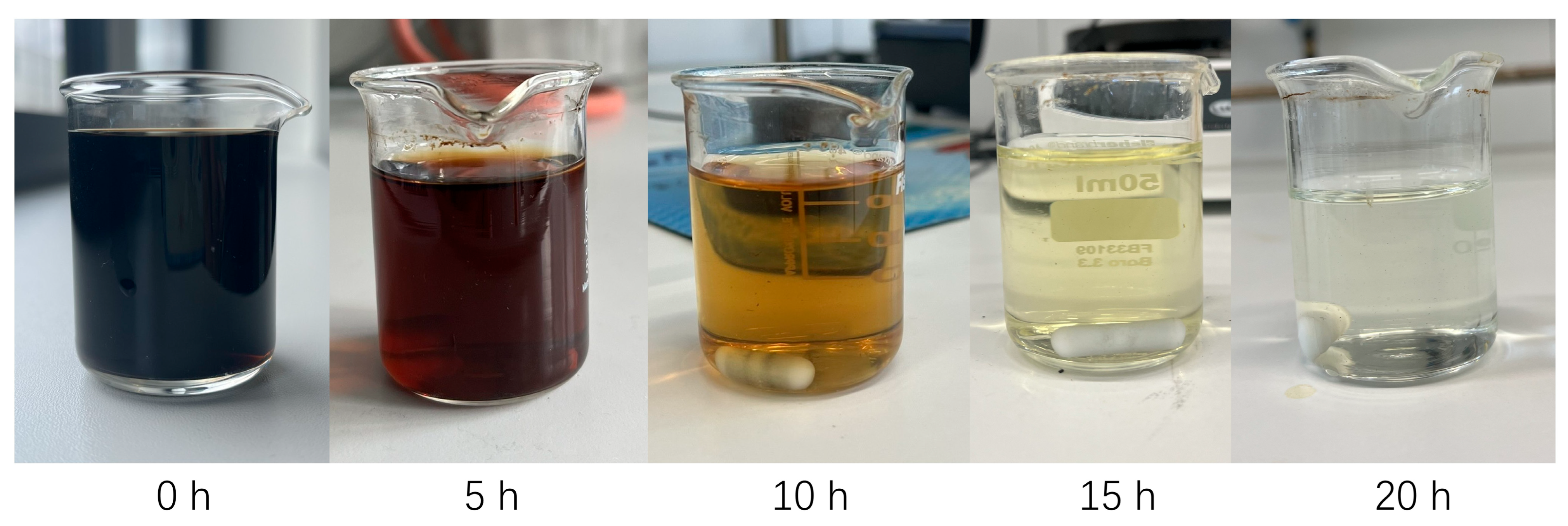Molecules 30 02544 g002