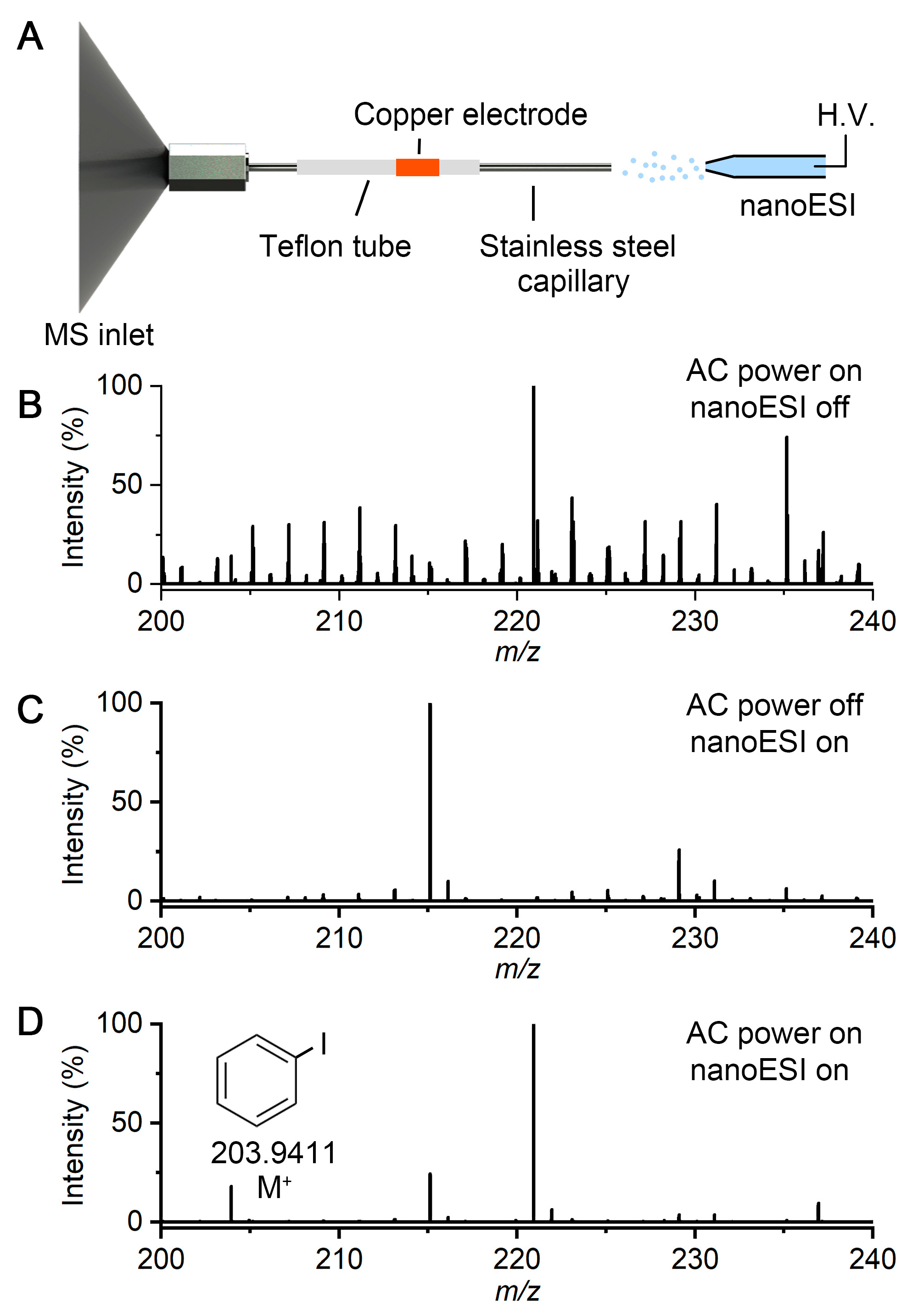 Molecules 30 02546 g001