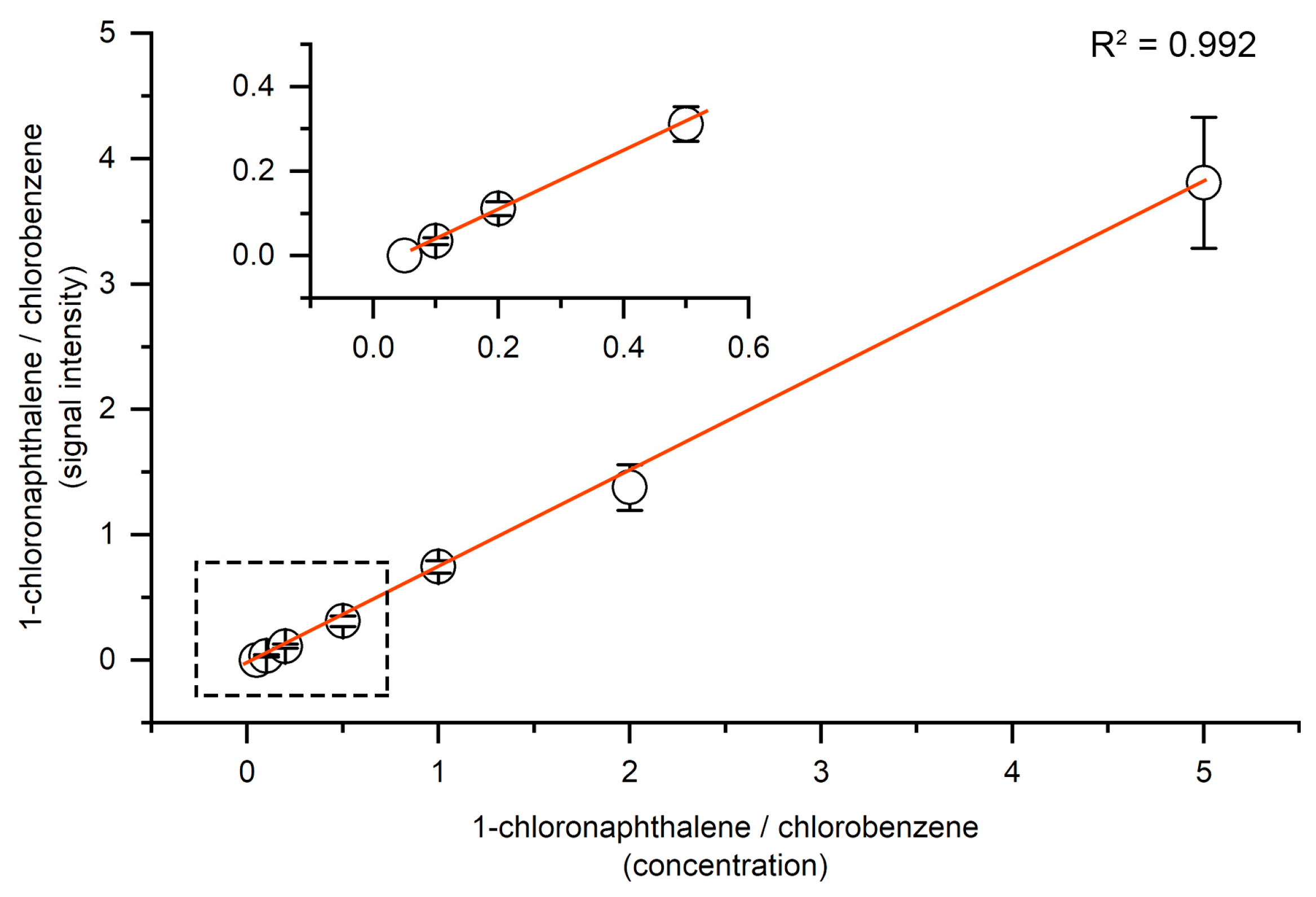 Molecules 30 02546 g004