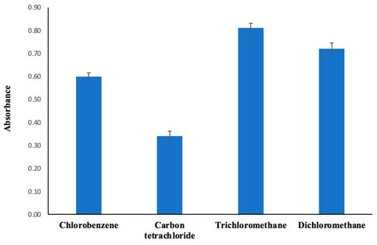 Molecules 30 02548 g001