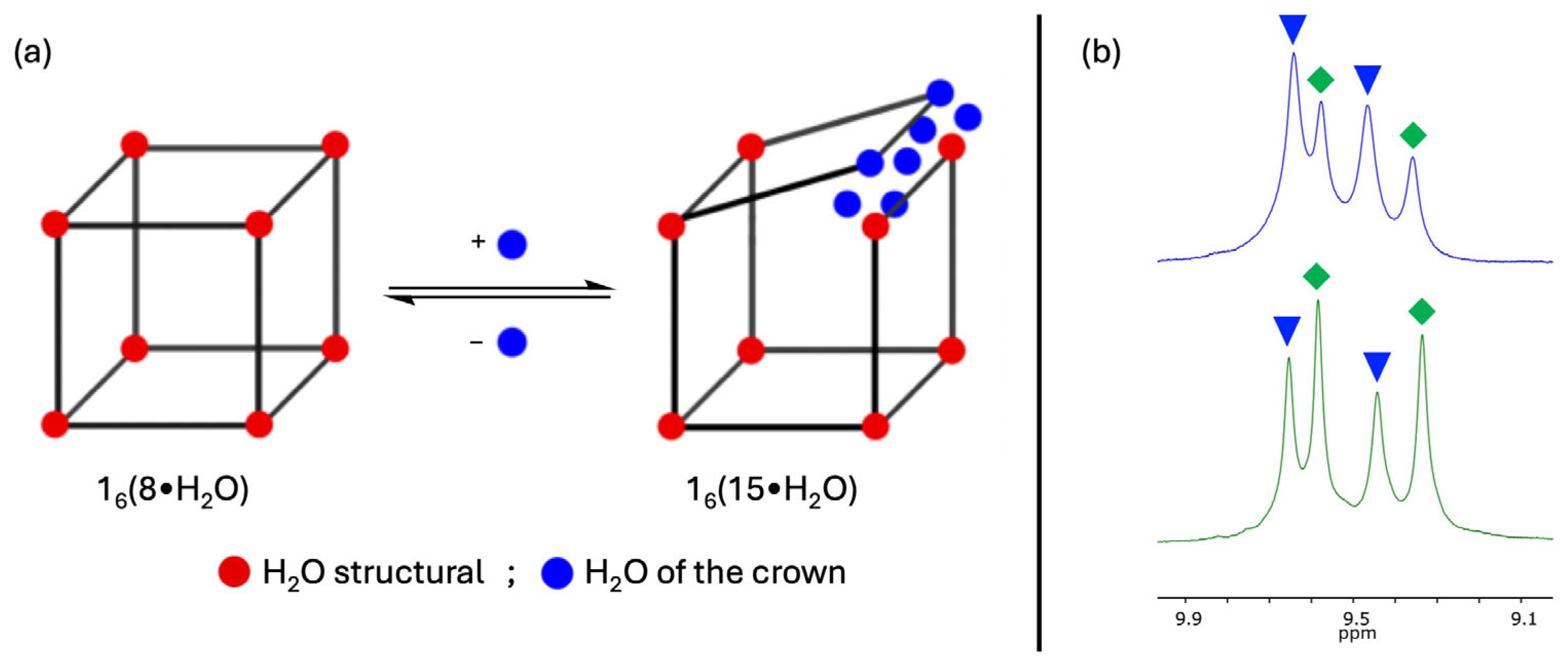 Molecules 30 02549 g004