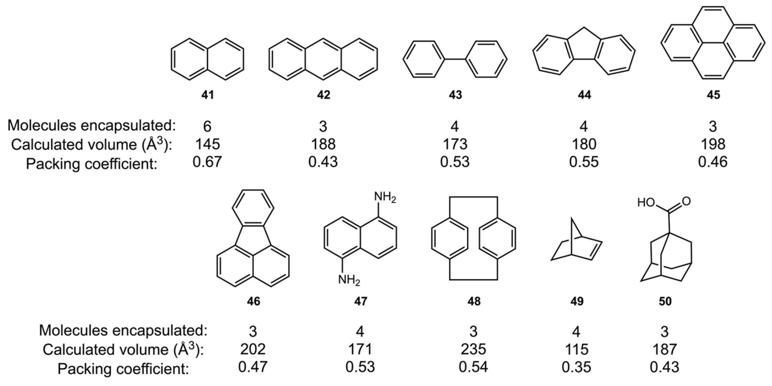 Molecules 30 02549 g009