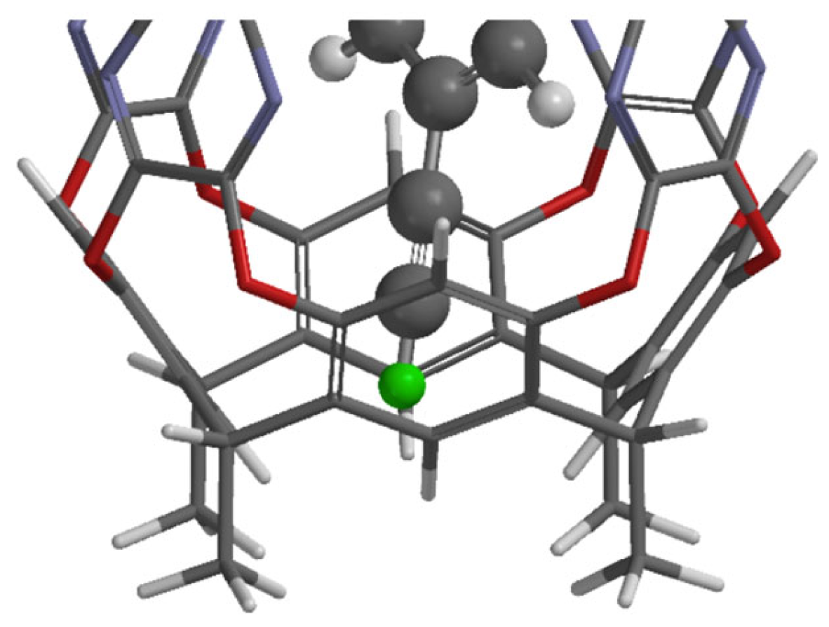 Molecules 30 02549 g013