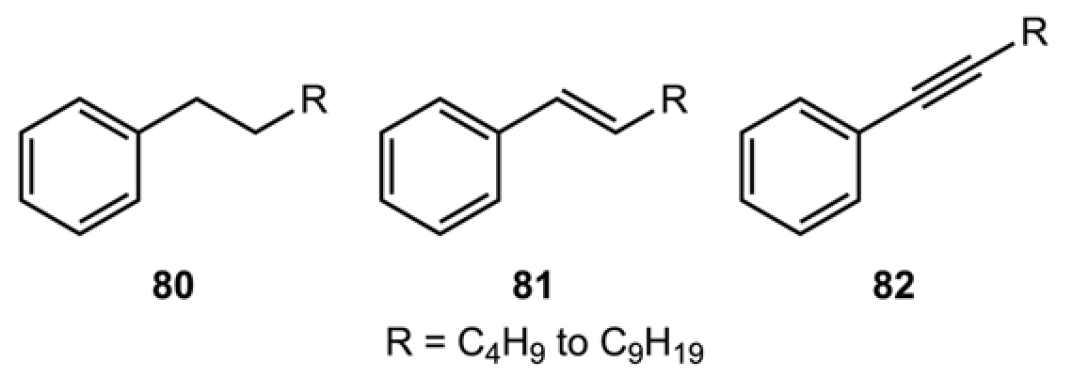 Molecules 30 02549 g018