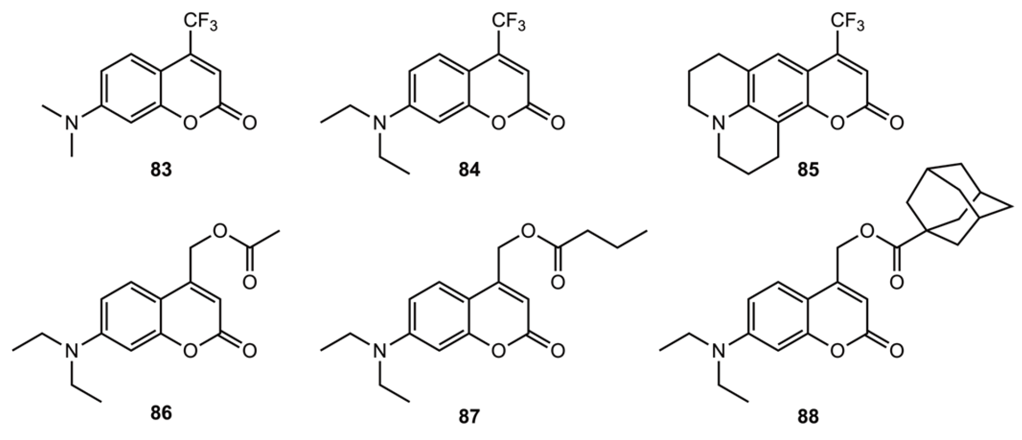 Molecules 30 02549 g019