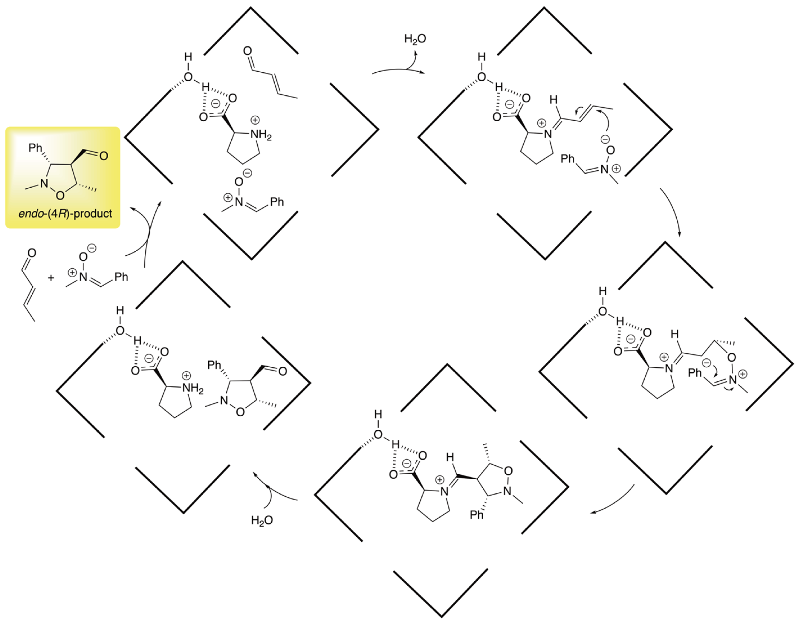 Molecules 30 02549 sch002