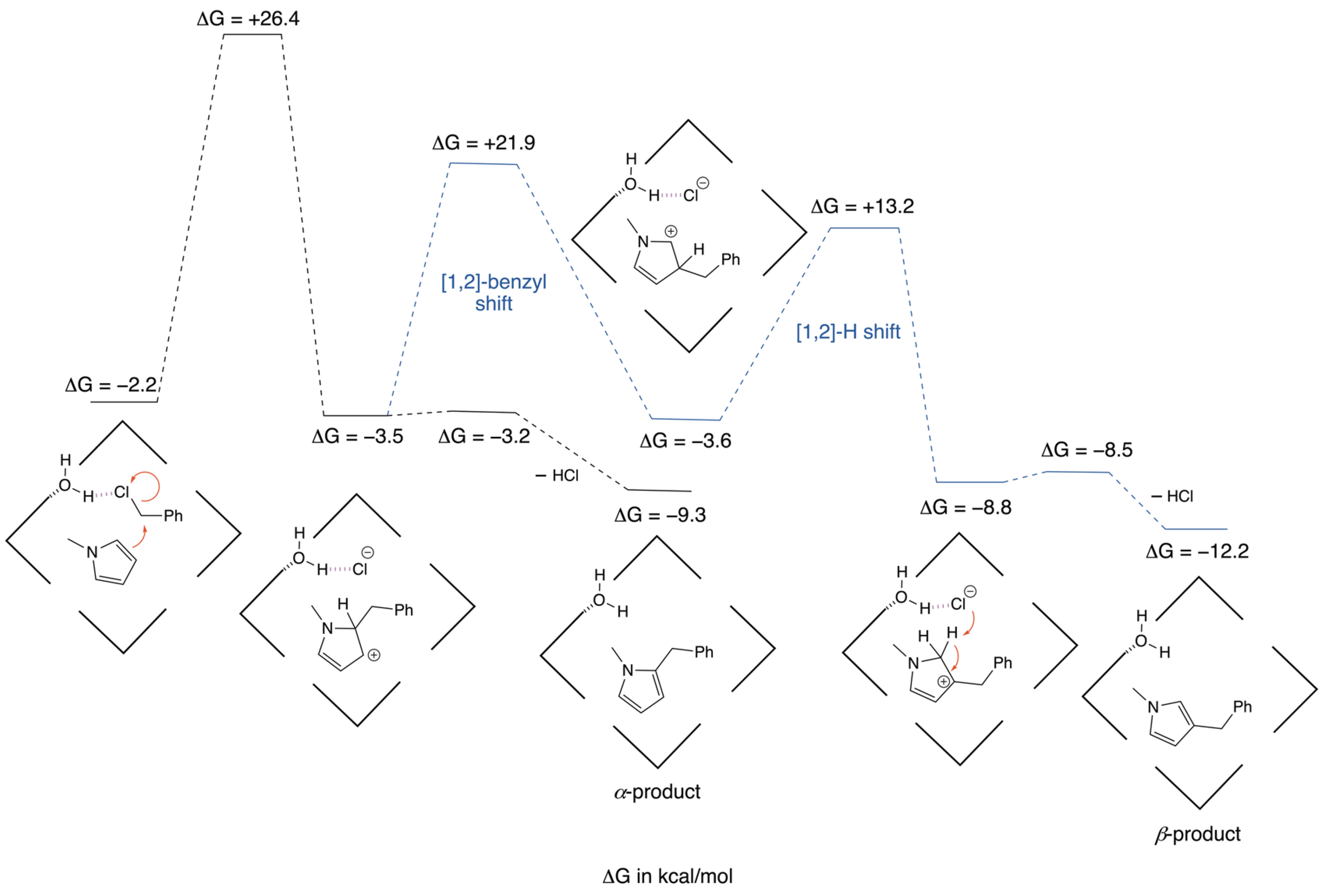 Molecules 30 02549 sch004