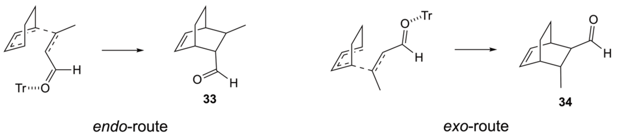 Molecules 30 02549 sch006