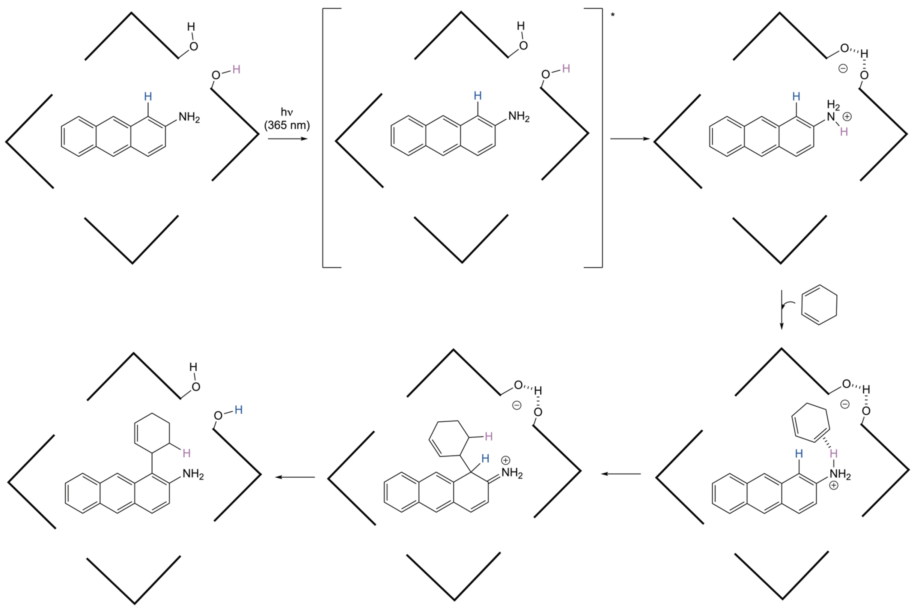 Molecules 30 02549 sch008