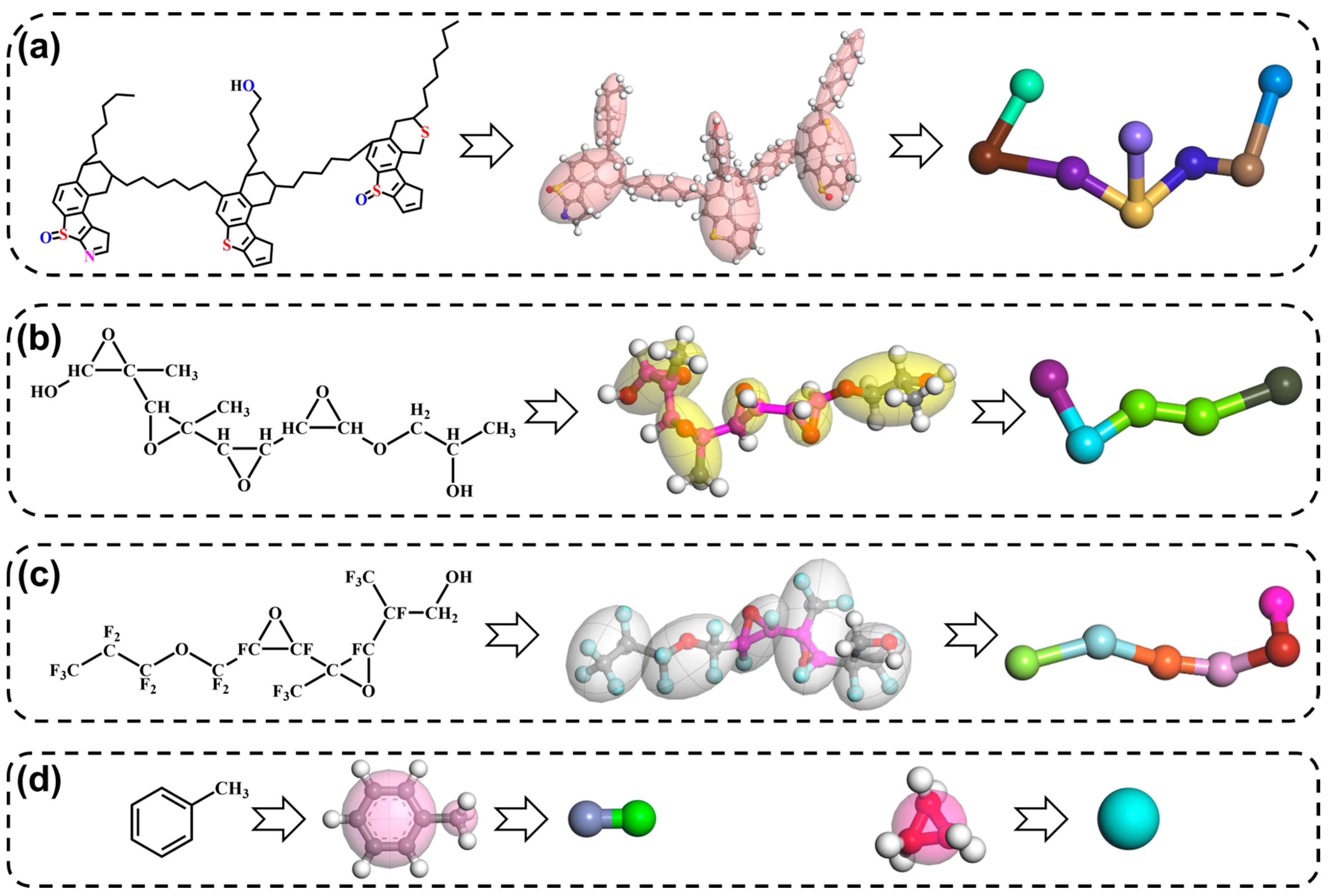 Molecules 30 02550 g001 Molecules 30 02550 g001