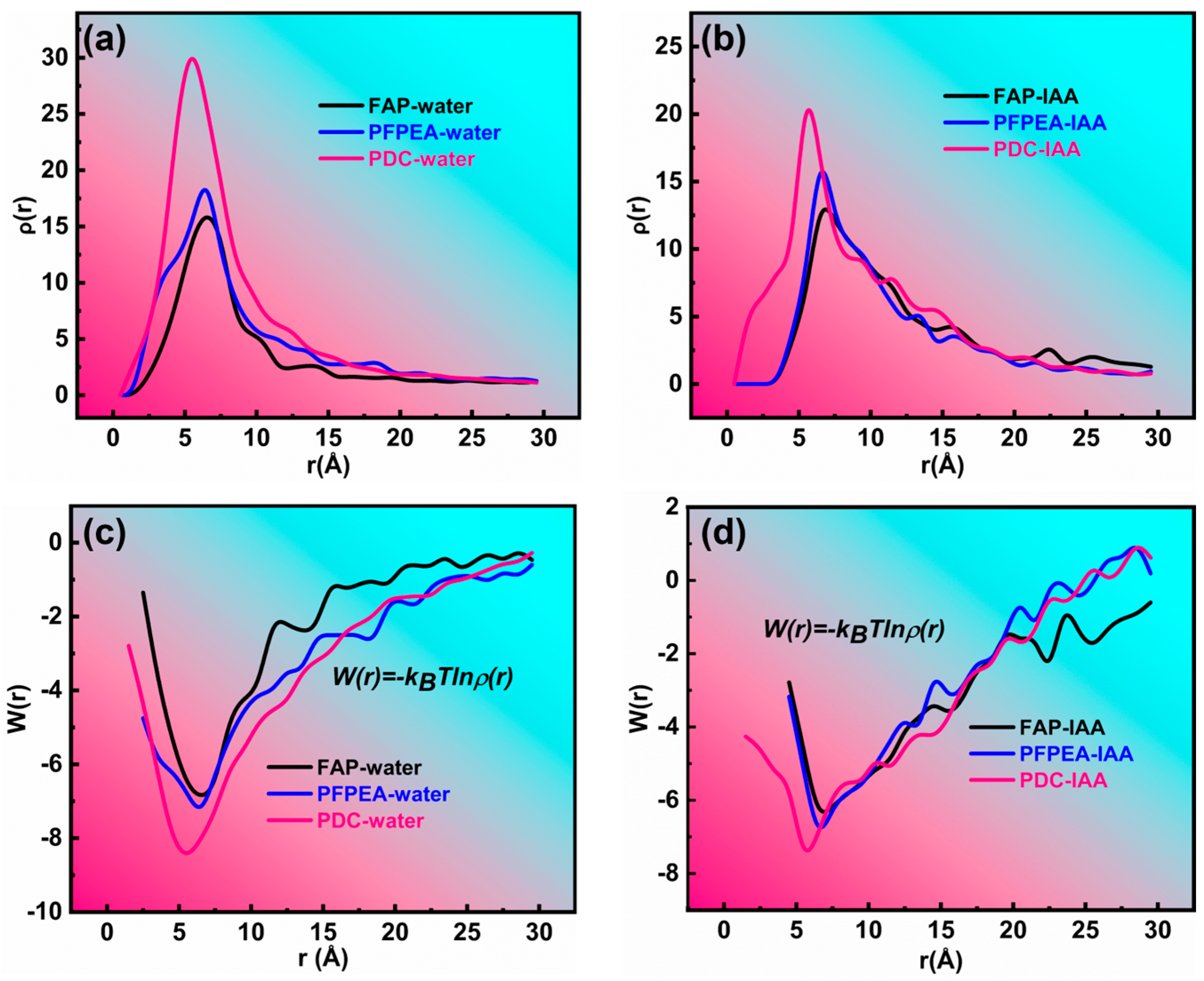 Molecules 30 02550 g008 Molecules 30 02550 g008