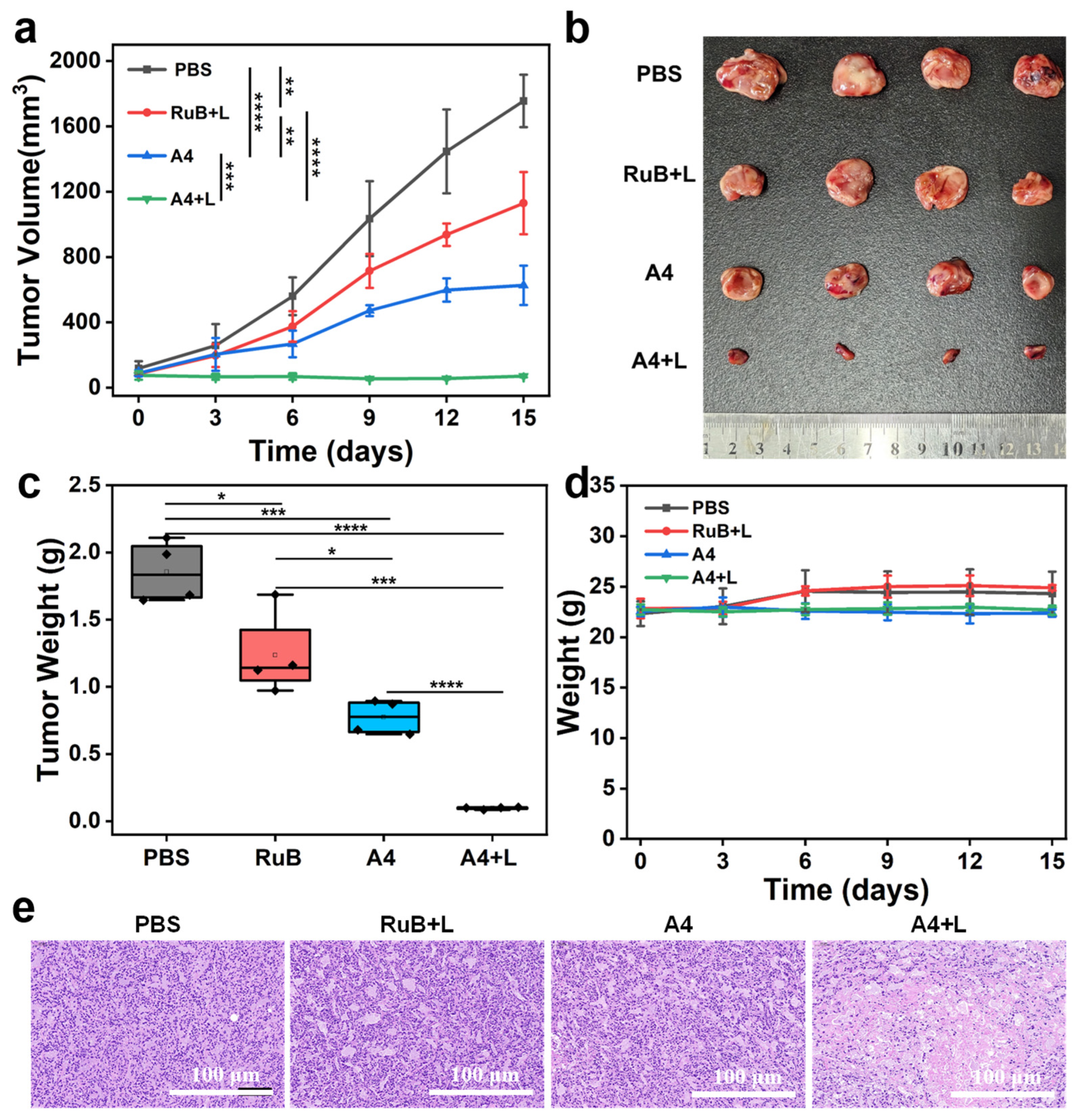 Molecules 30 02560 g007