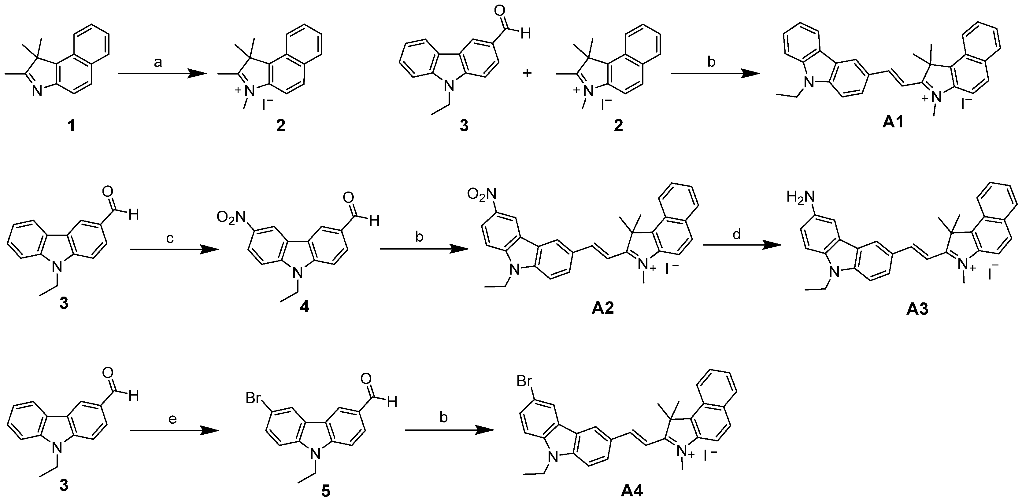 Molecules 30 02560 sch001