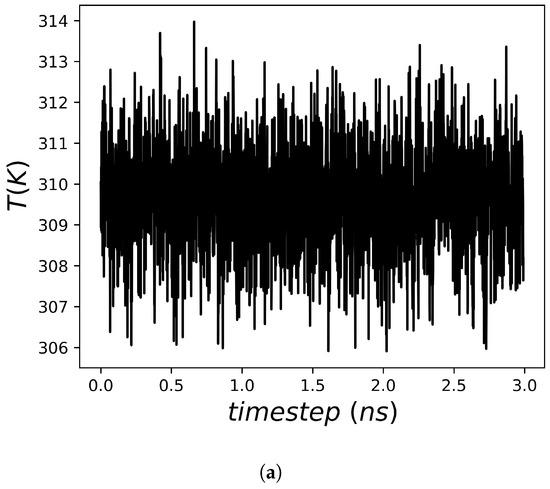 Molecules 30 02563 g0a1a