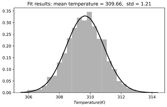 Molecules 30 02563 g0a2