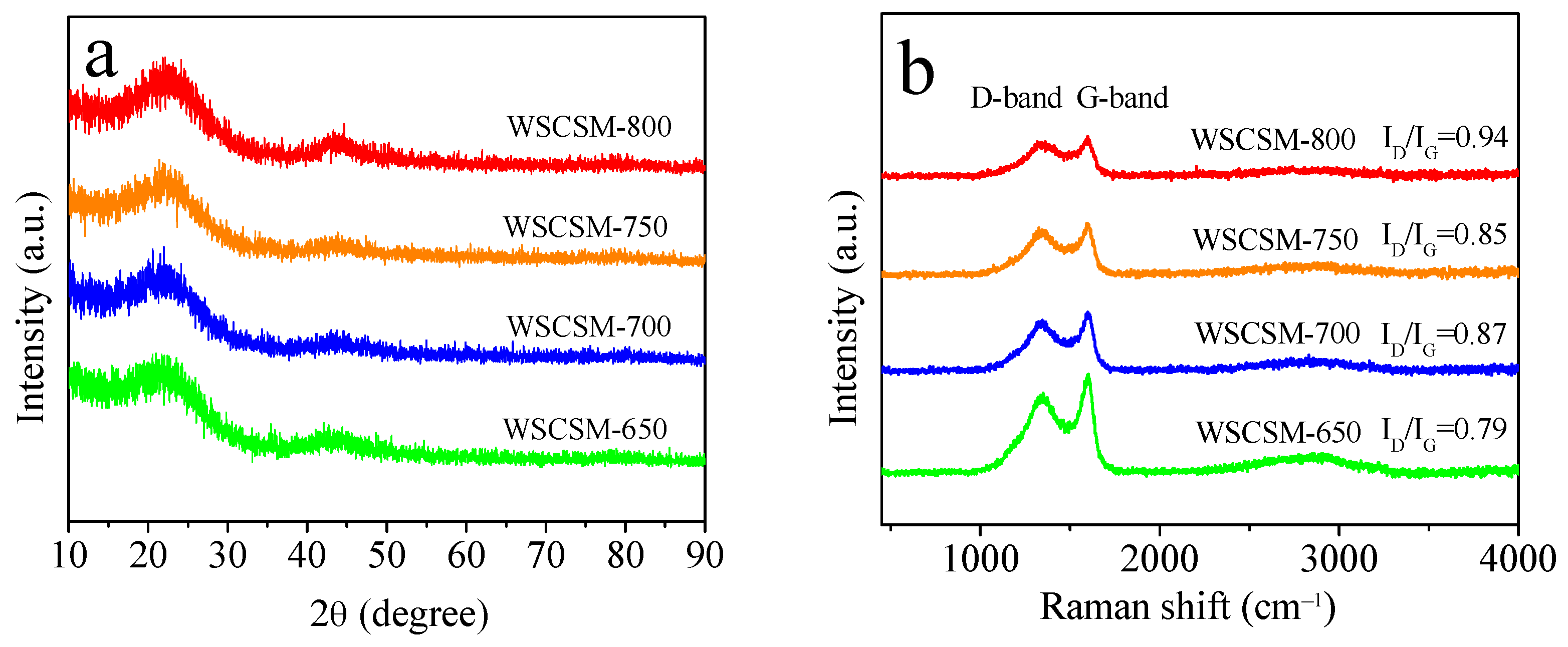 Molecules 30 02564 g002 Molecules 30 02564 g002