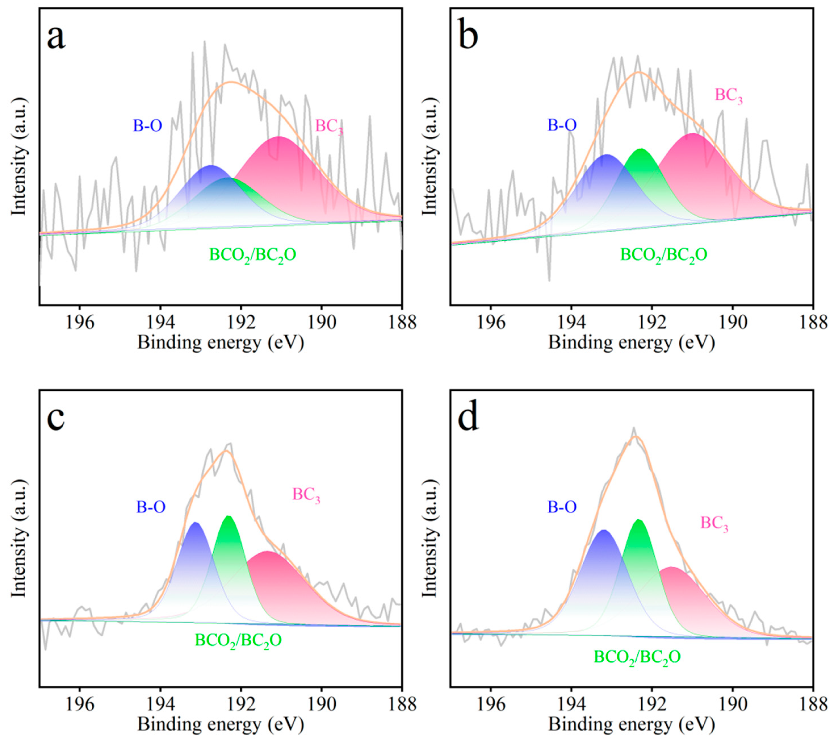Molecules 30 02564 g003 Molecules 30 02564 g003