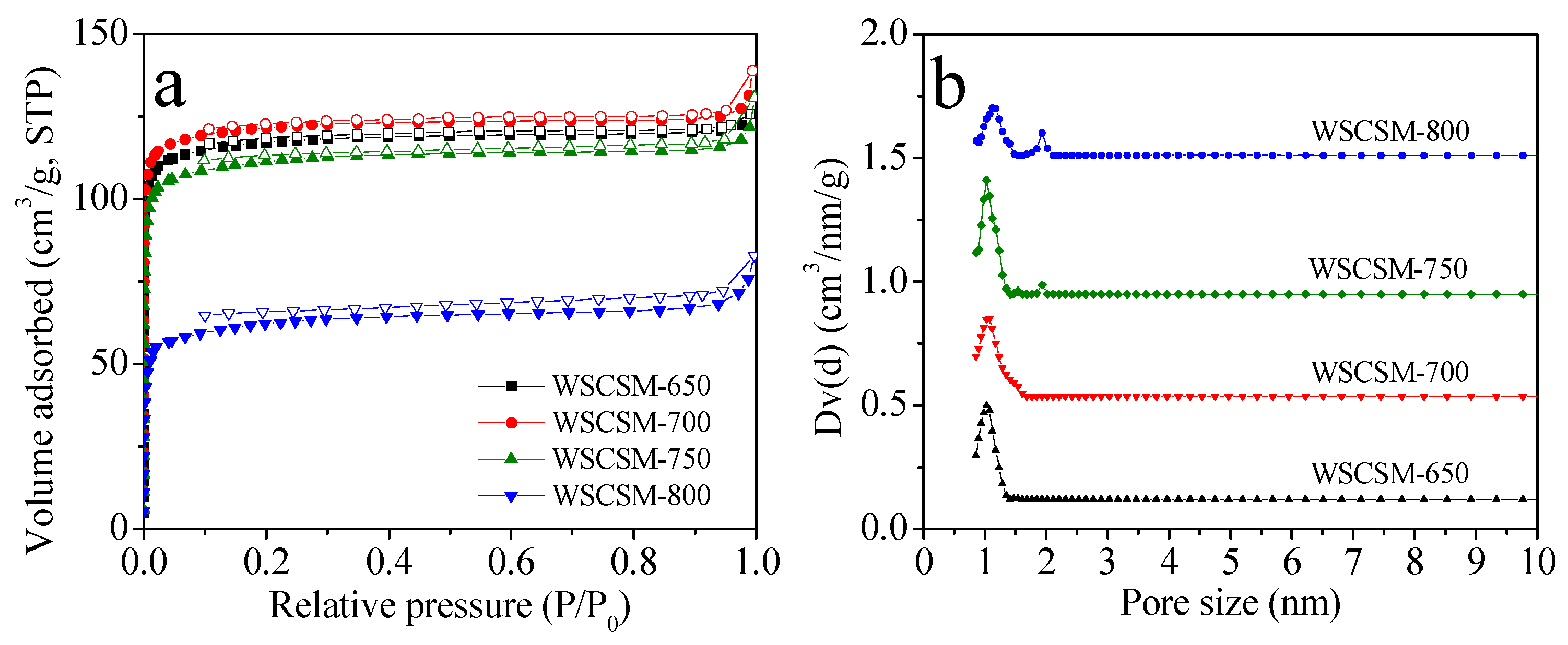 Molecules 30 02564 g004 Molecules 30 02564 g004