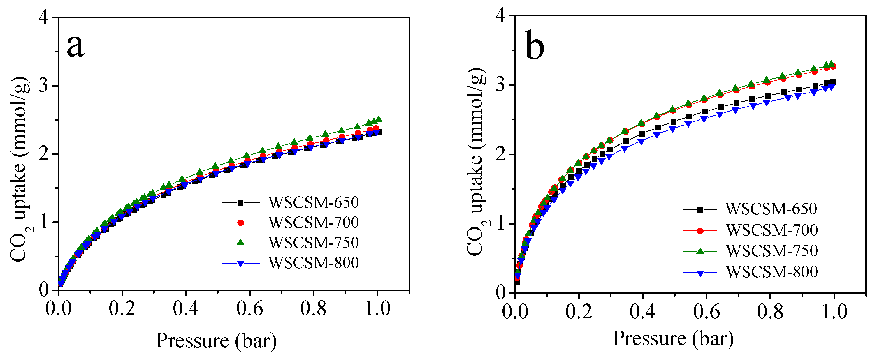Molecules 30 02564 g005 Molecules 30 02564 g005
