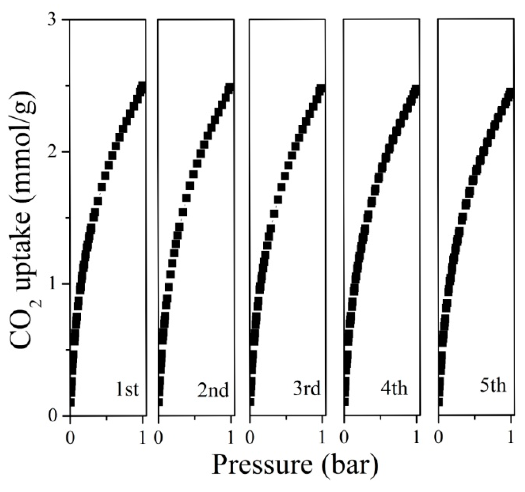 Molecules 30 02564 g007 Molecules 30 02564 g007
