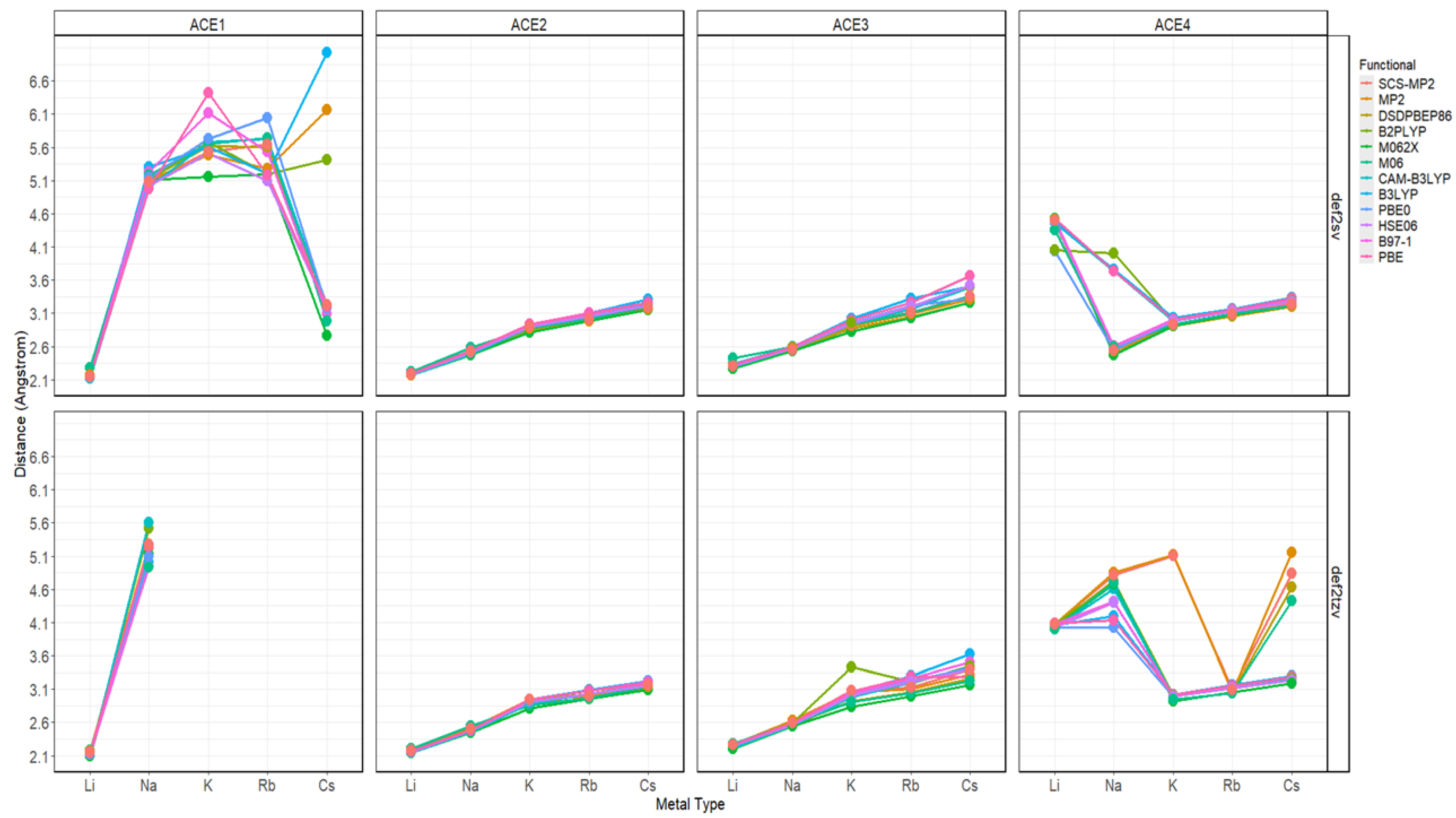 Molecules 30 02571 g002