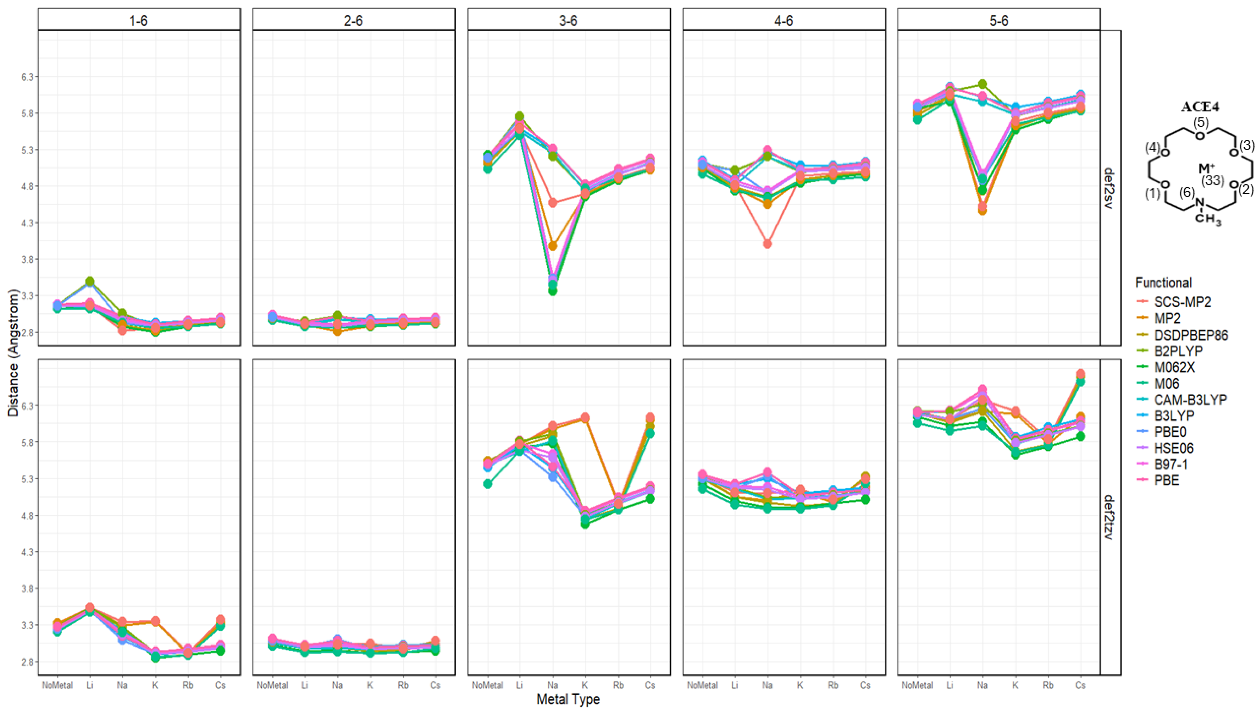 Molecules 30 02571 g004