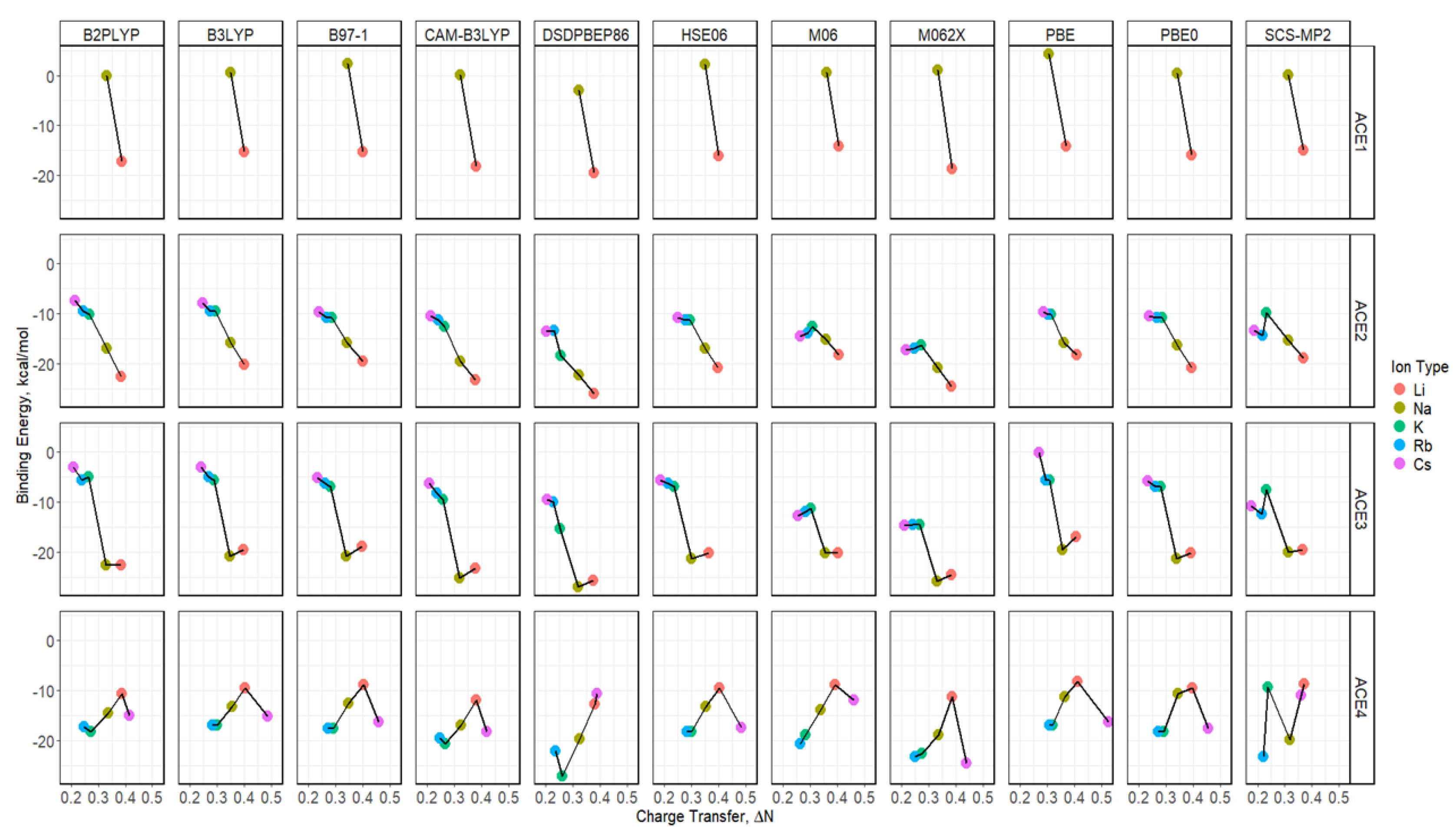 Molecules 30 02571 g014