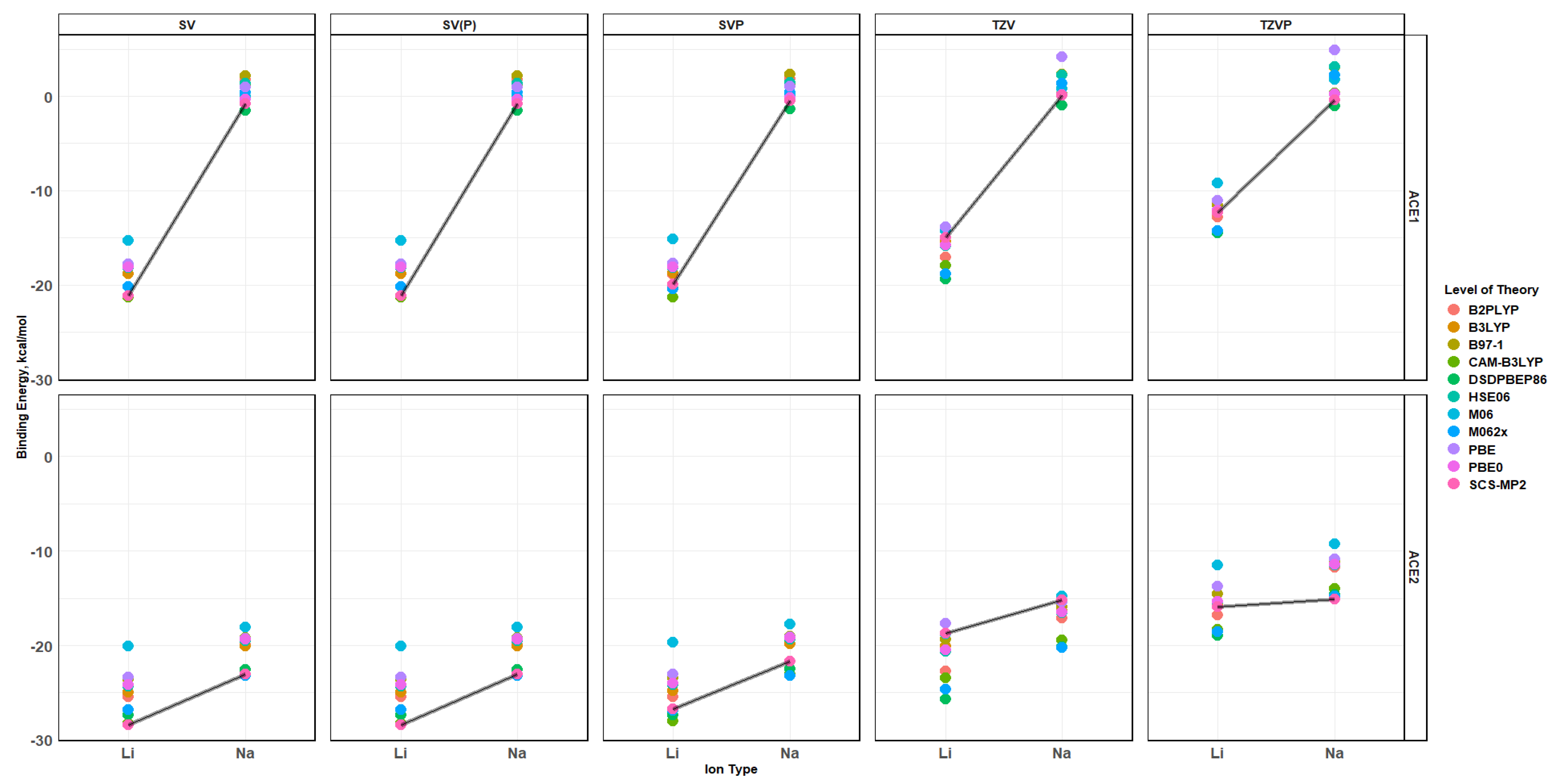 Molecules 30 02571 g015