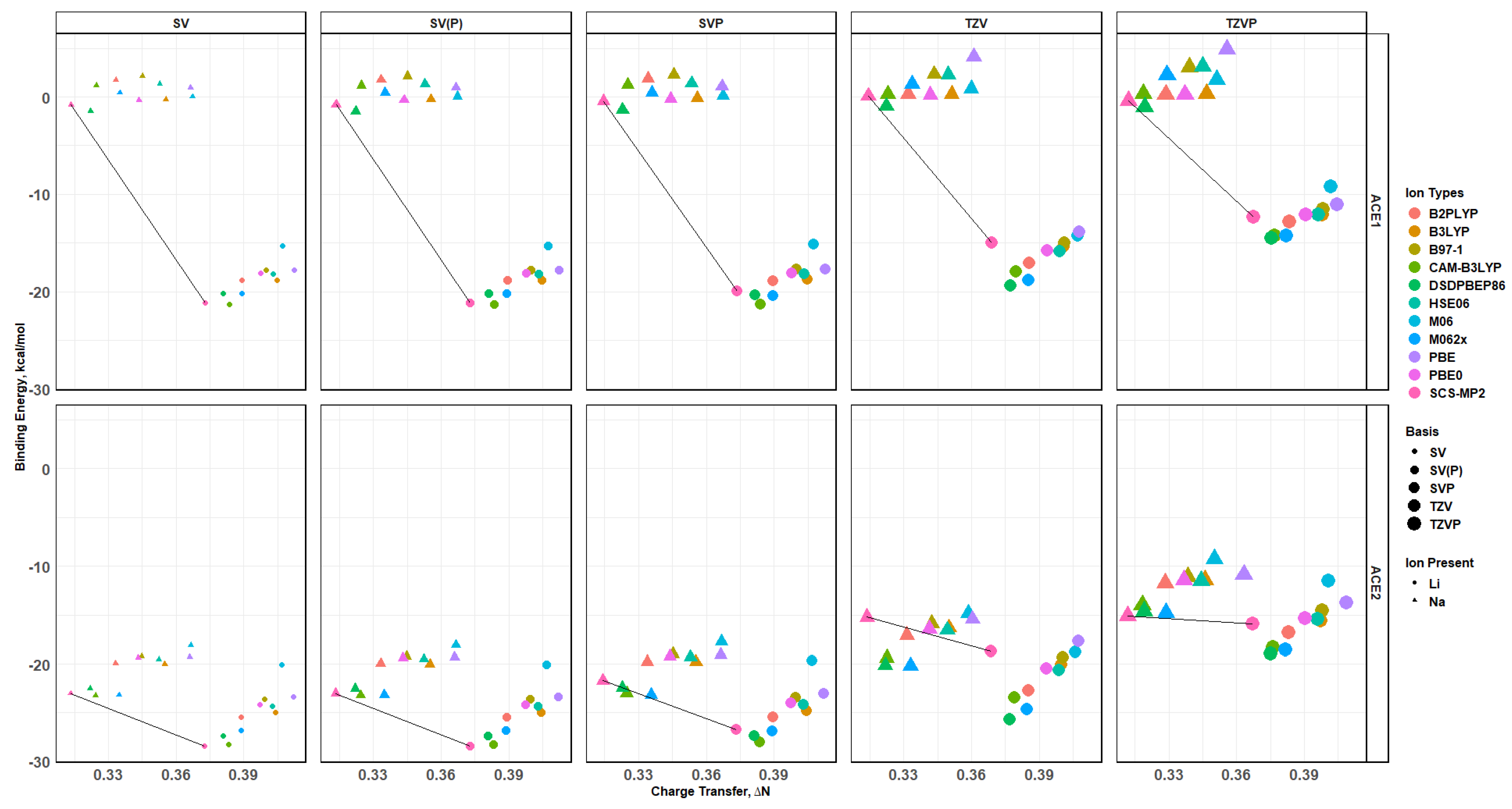 Molecules 30 02571 g017