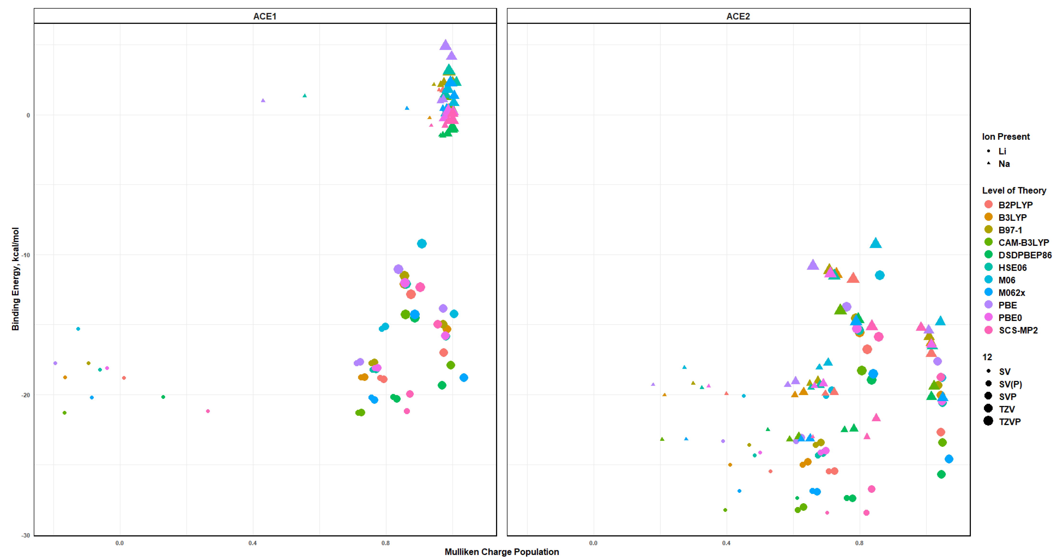Molecules 30 02571 g019