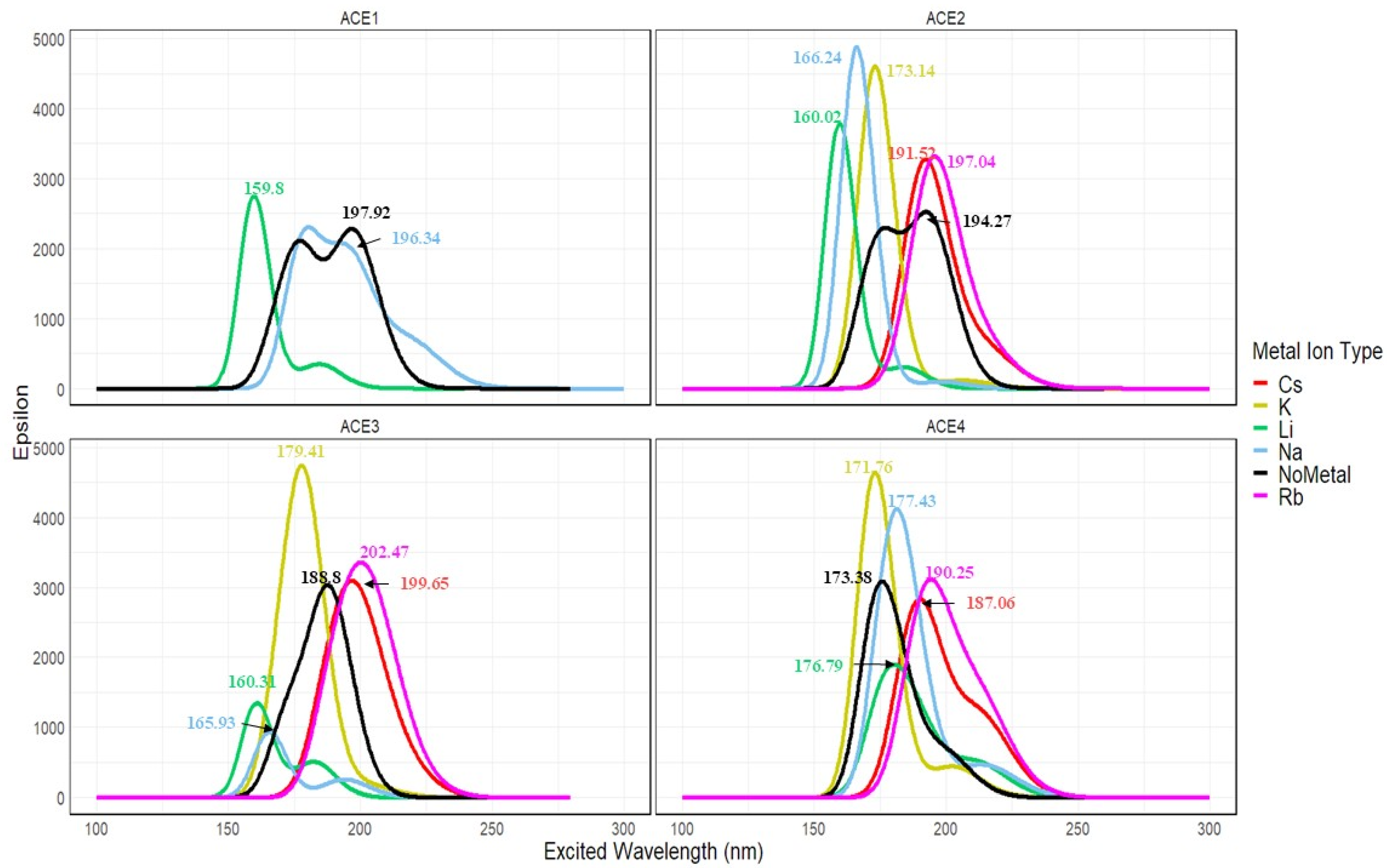 Molecules 30 02571 g022