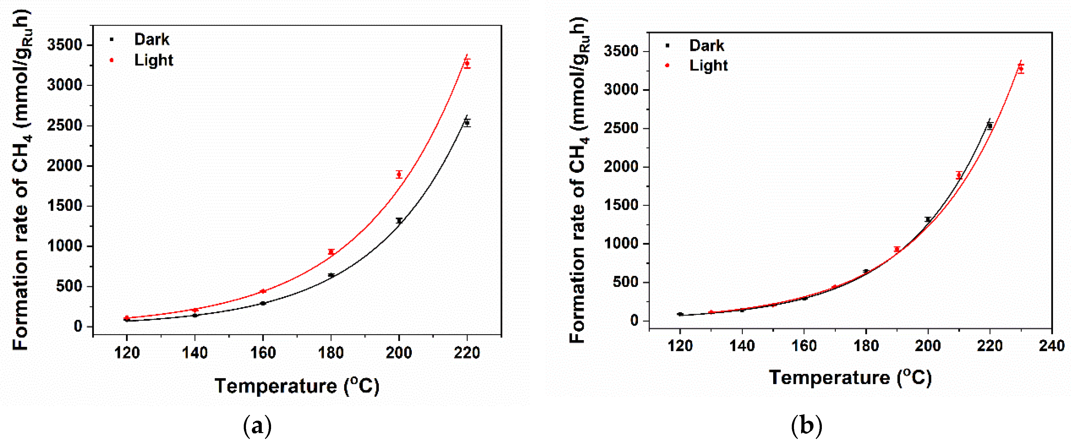 Molecules 30 02577 g004