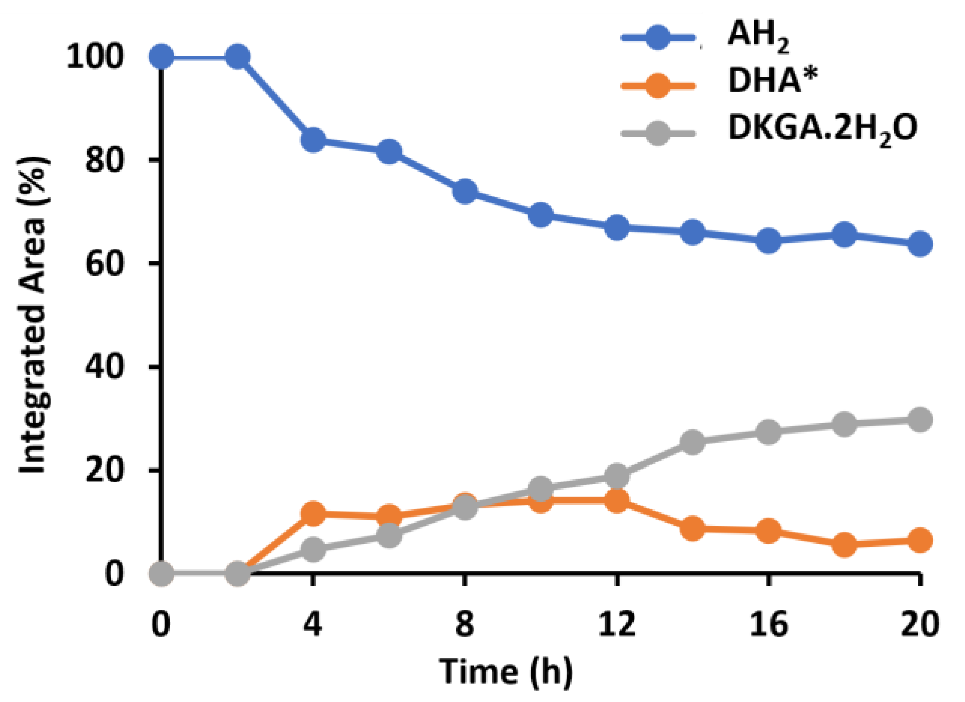 Molecules 30 02582 g004