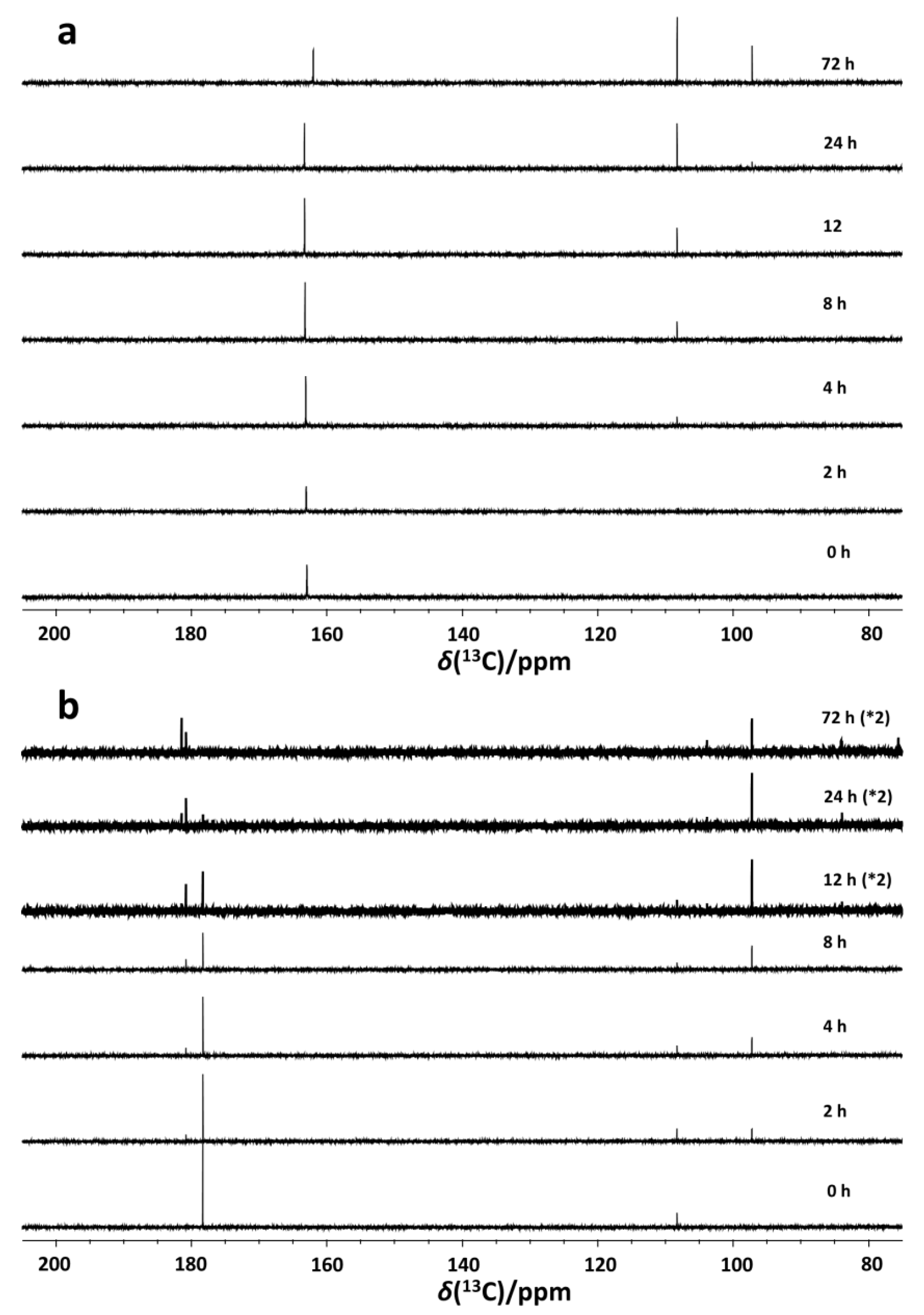 Molecules 30 02582 g0a1
