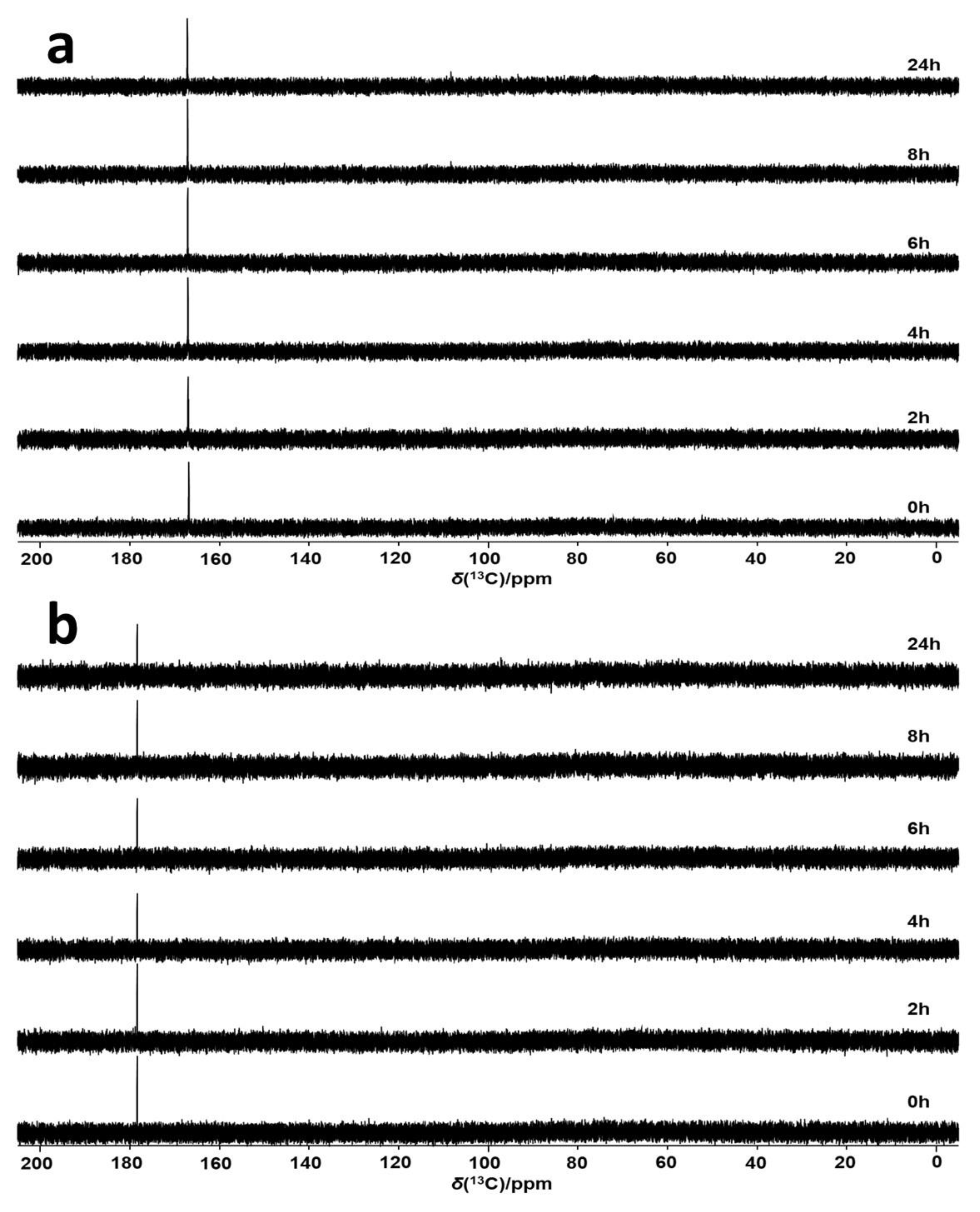 Molecules 30 02582 g0a2