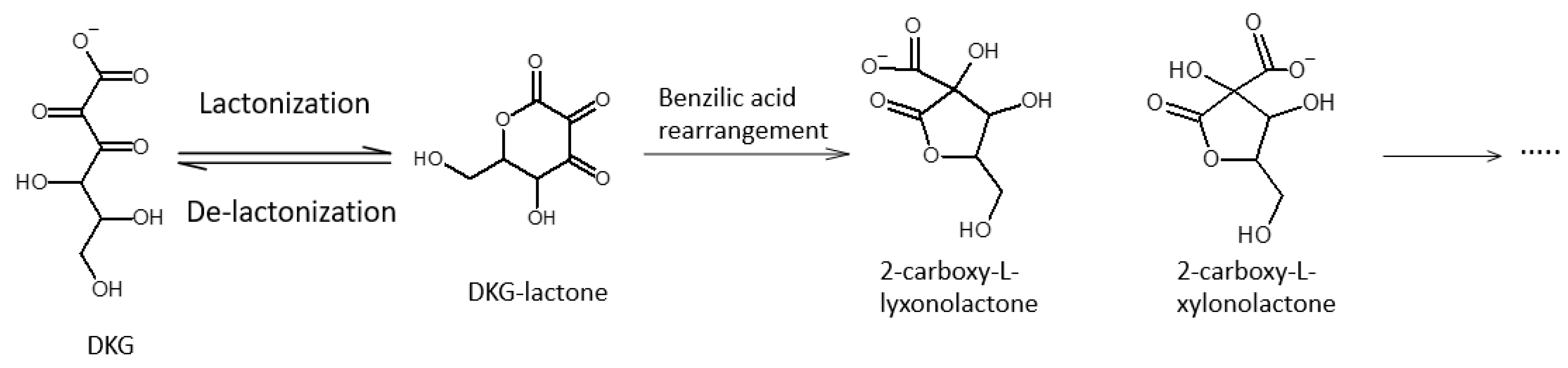 Molecules 30 02582 sch0a2